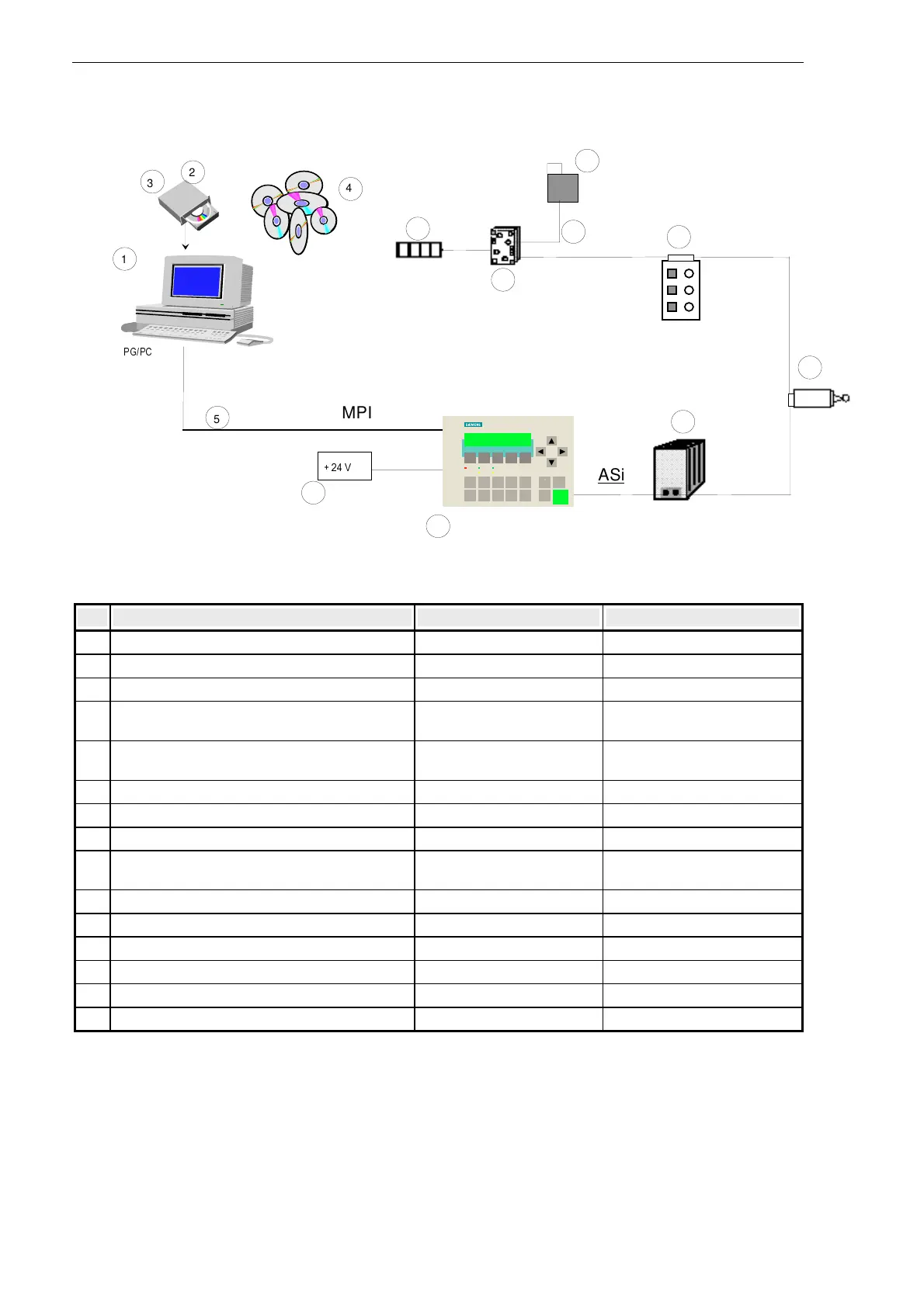 Page #6 background image