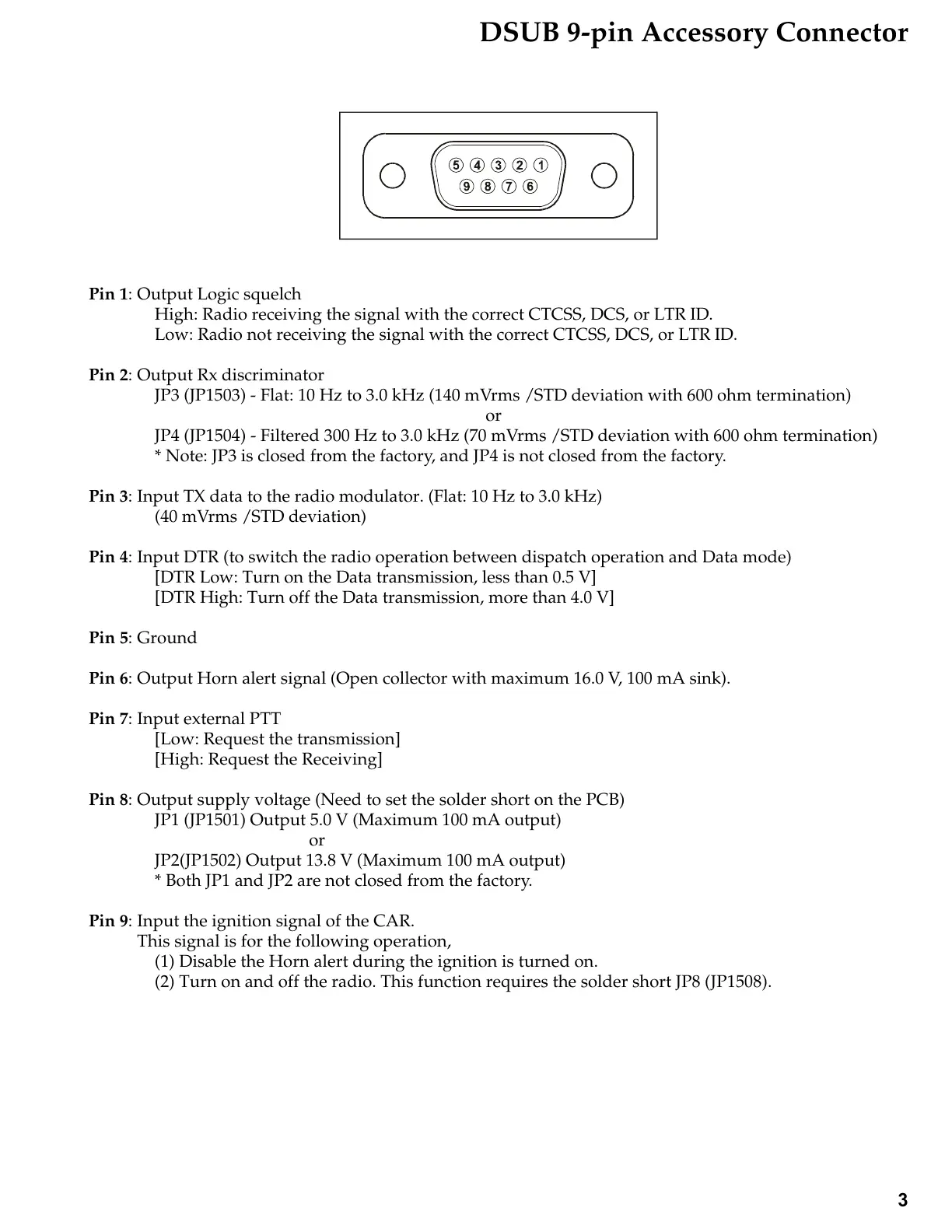Page #3 background image