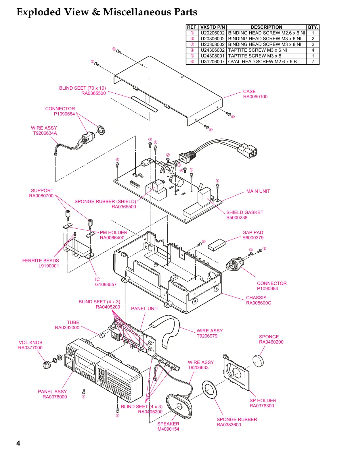 Page #4 background image