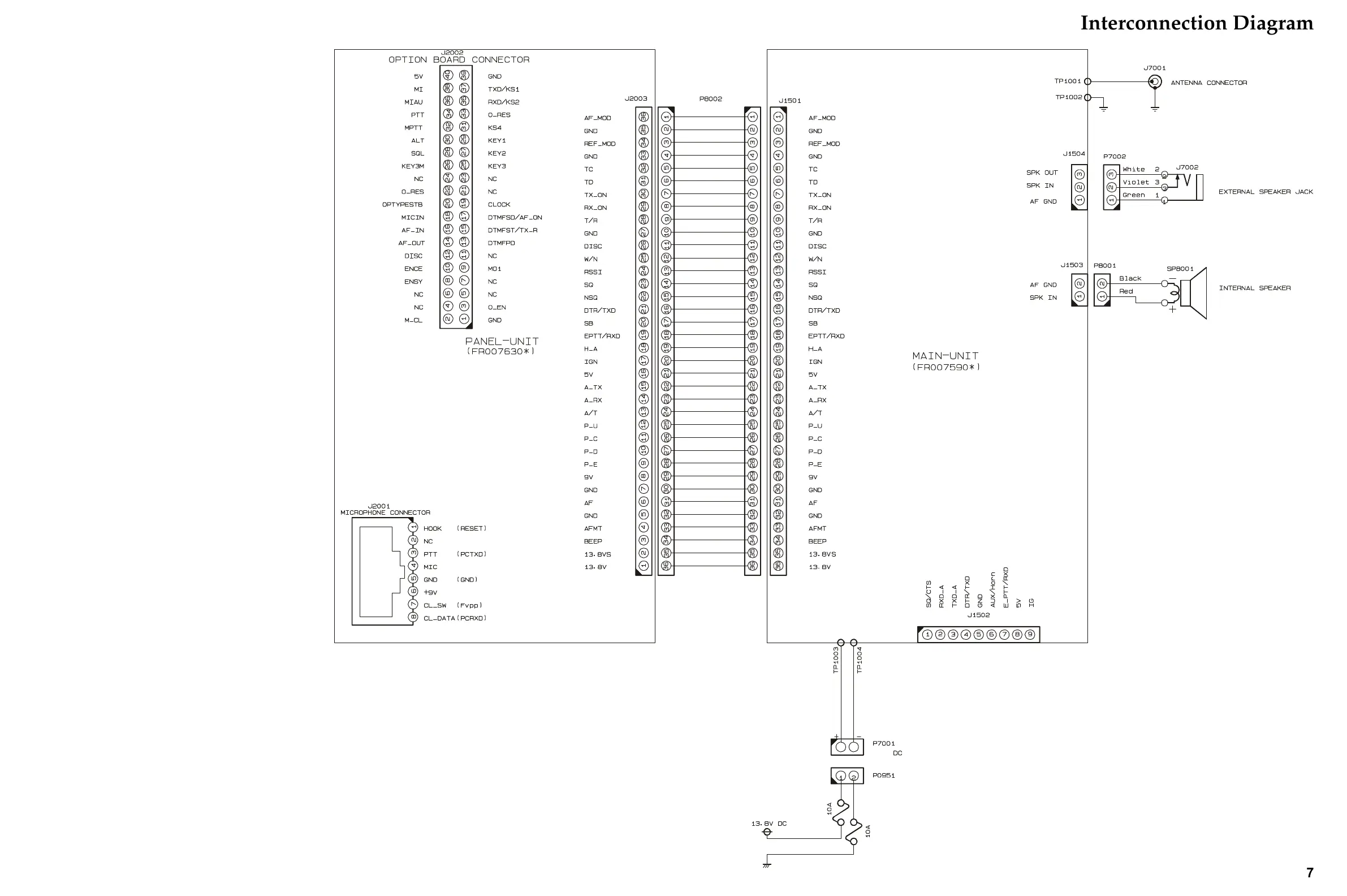 Page #7 background image