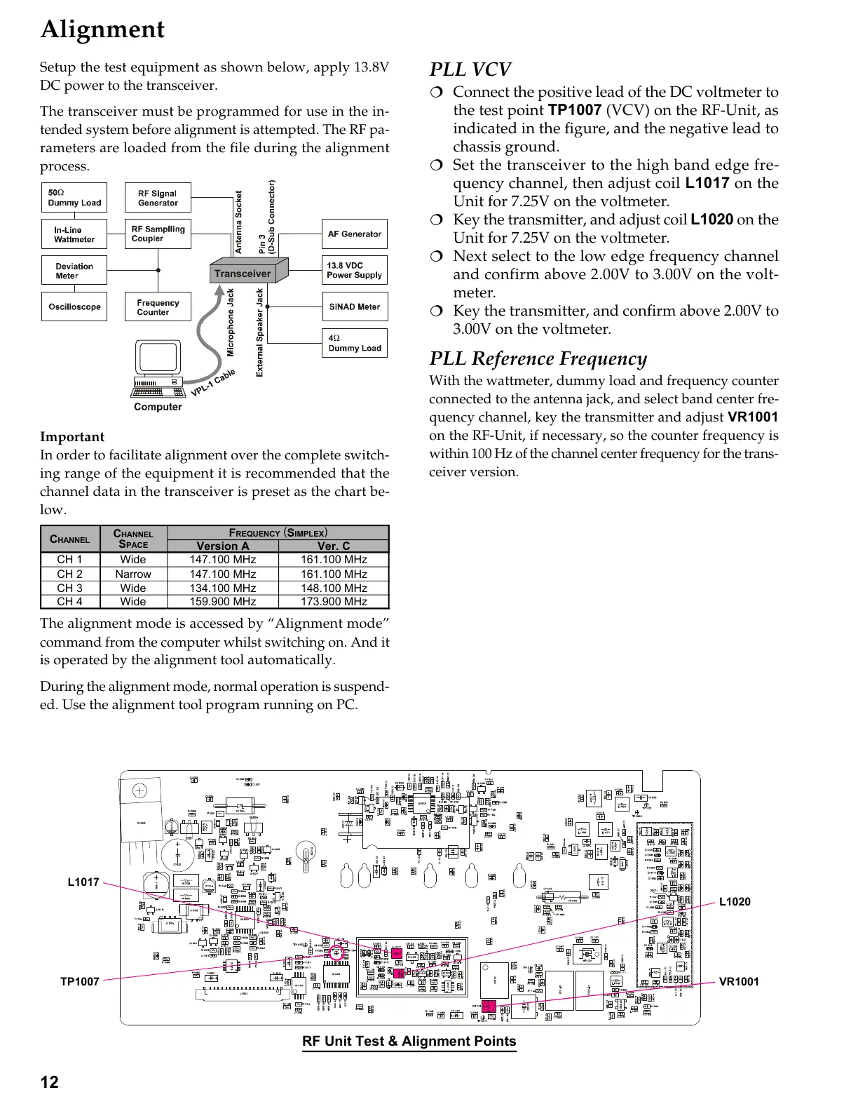 Page #12 background image