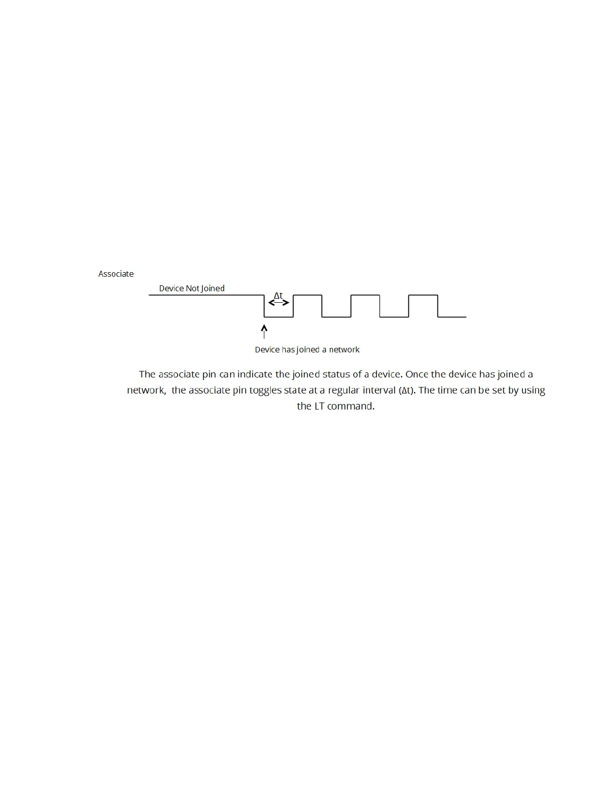 Page #86 background image