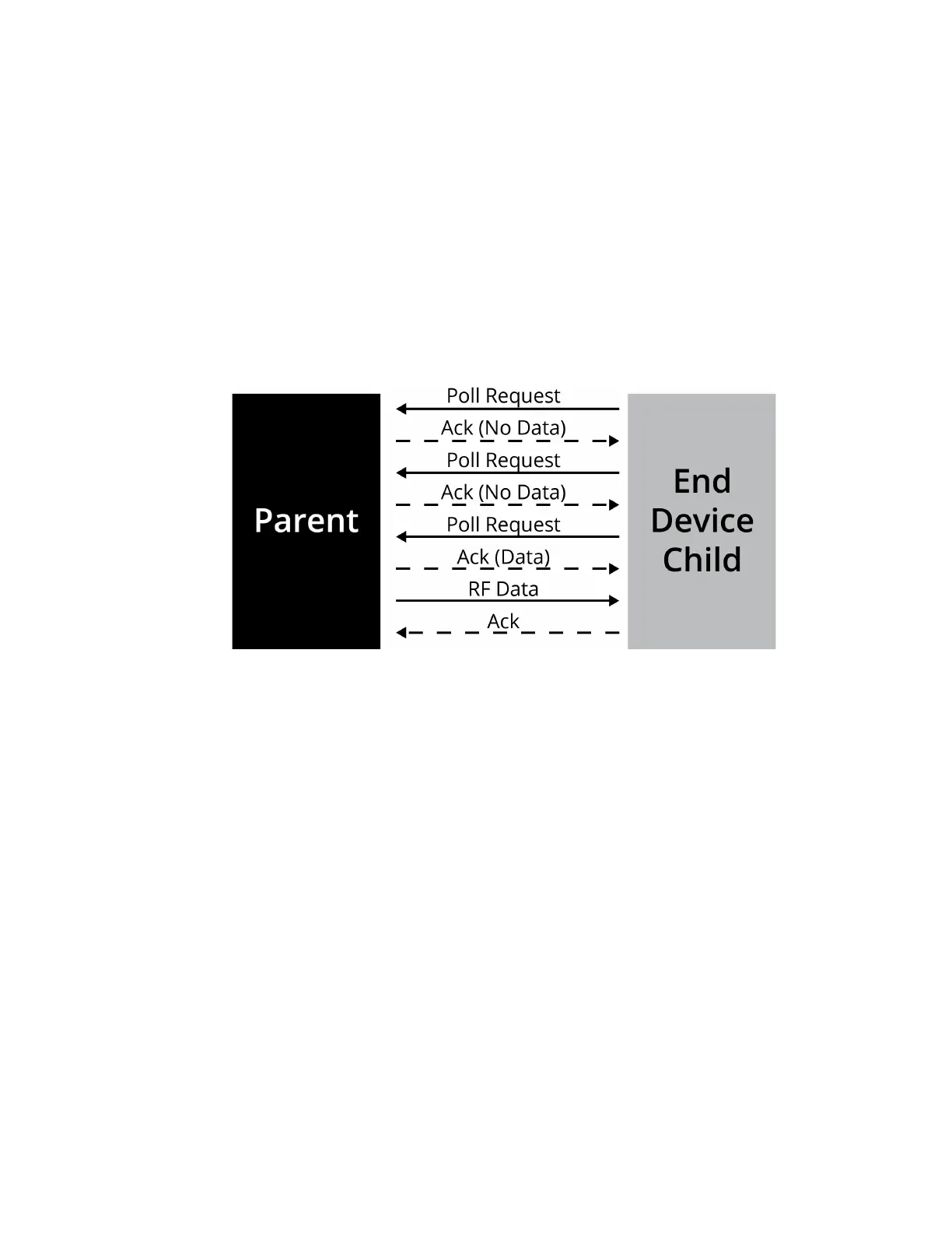 Page #89 background image