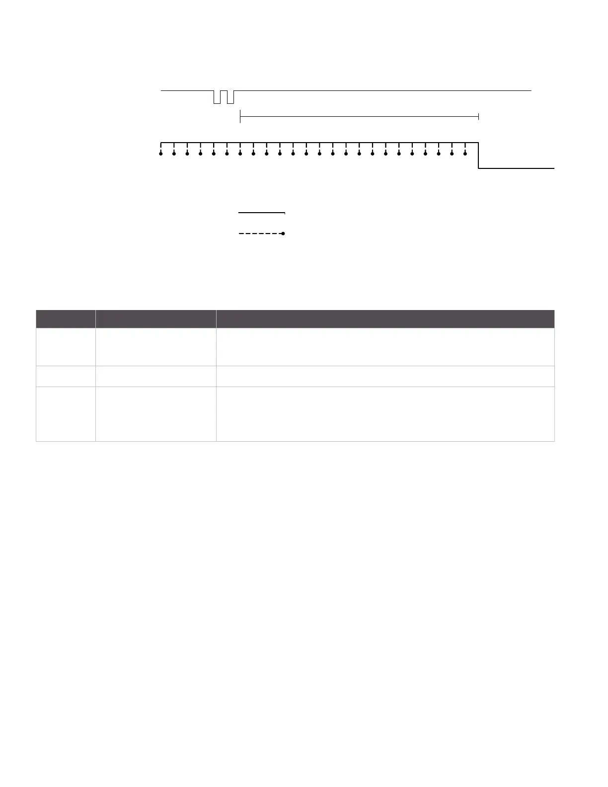 Page #95 background image