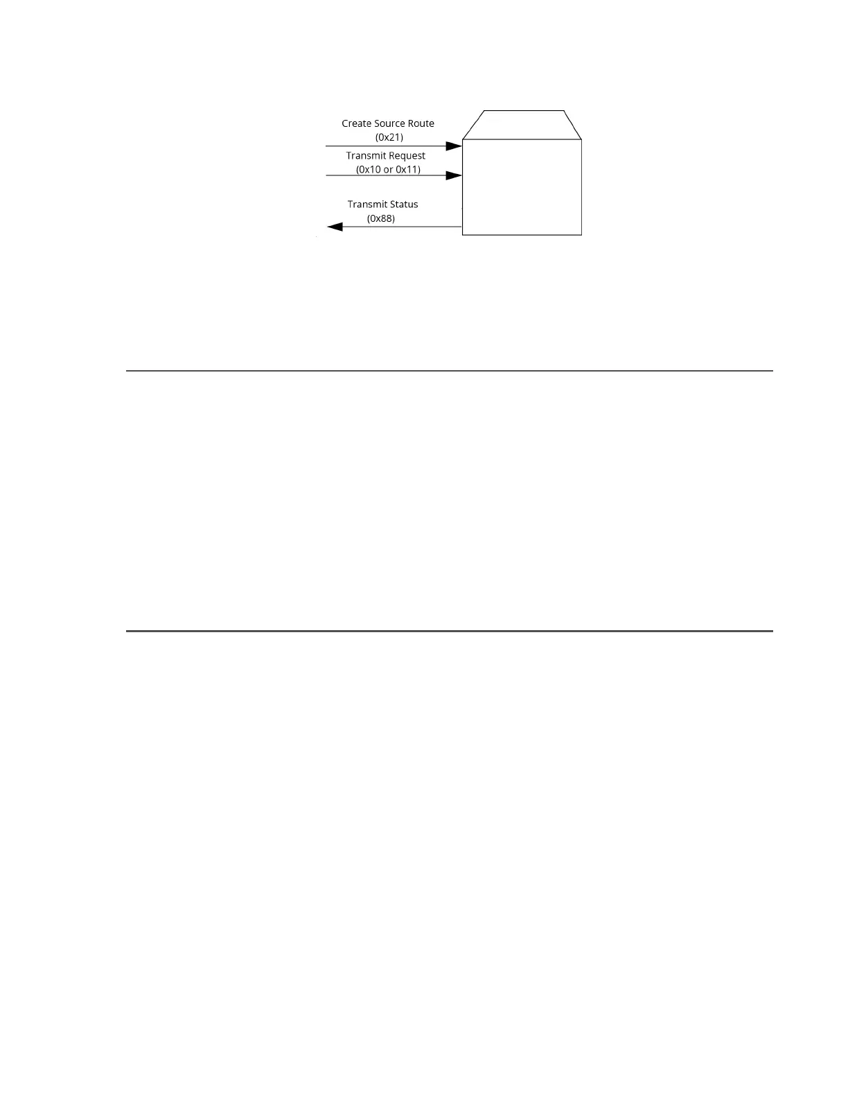 Page #114 background image