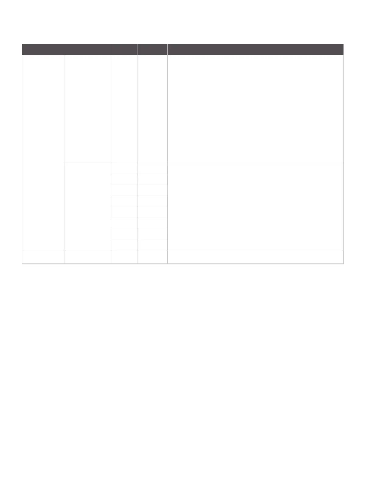 Page #118 background image