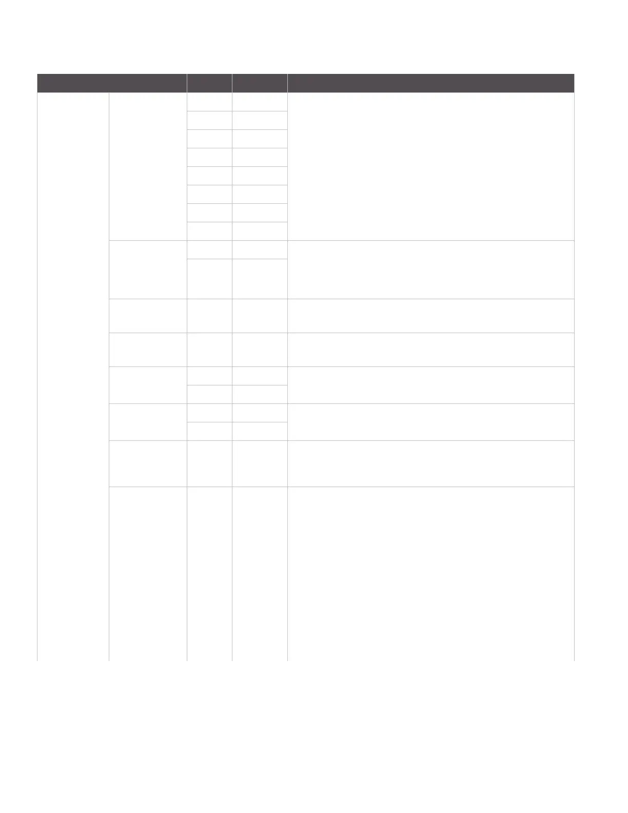Page #120 background image