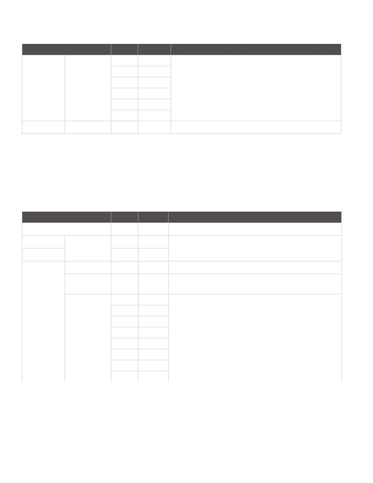 Page #121 background image
