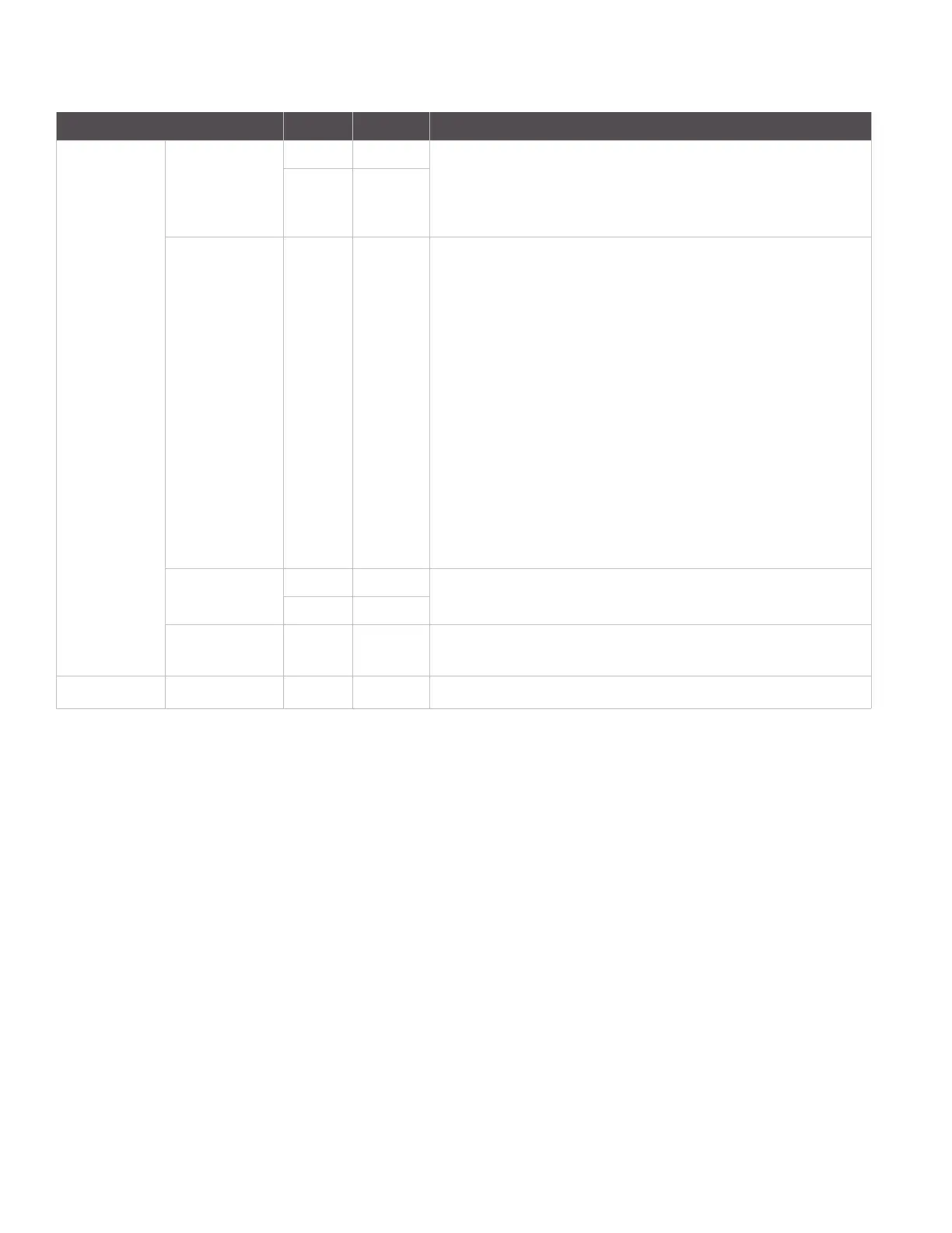 Page #122 background image