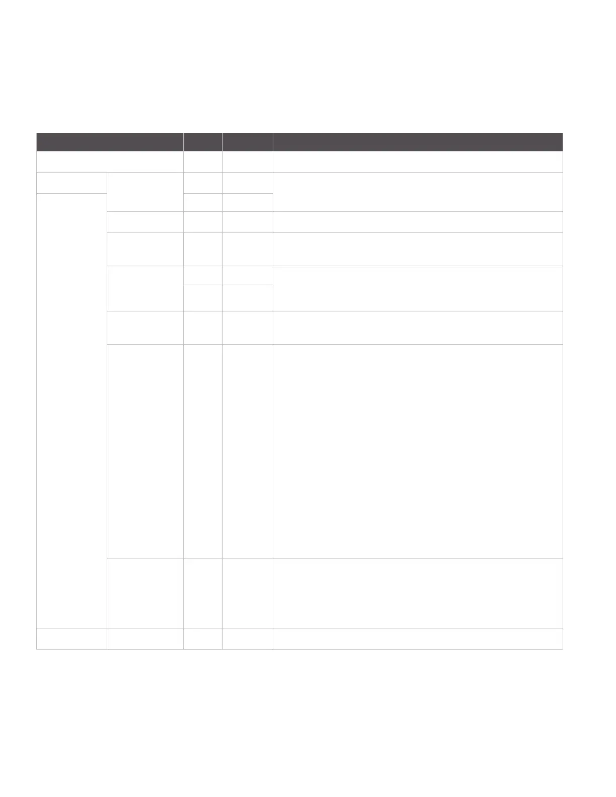 Page #126 background image