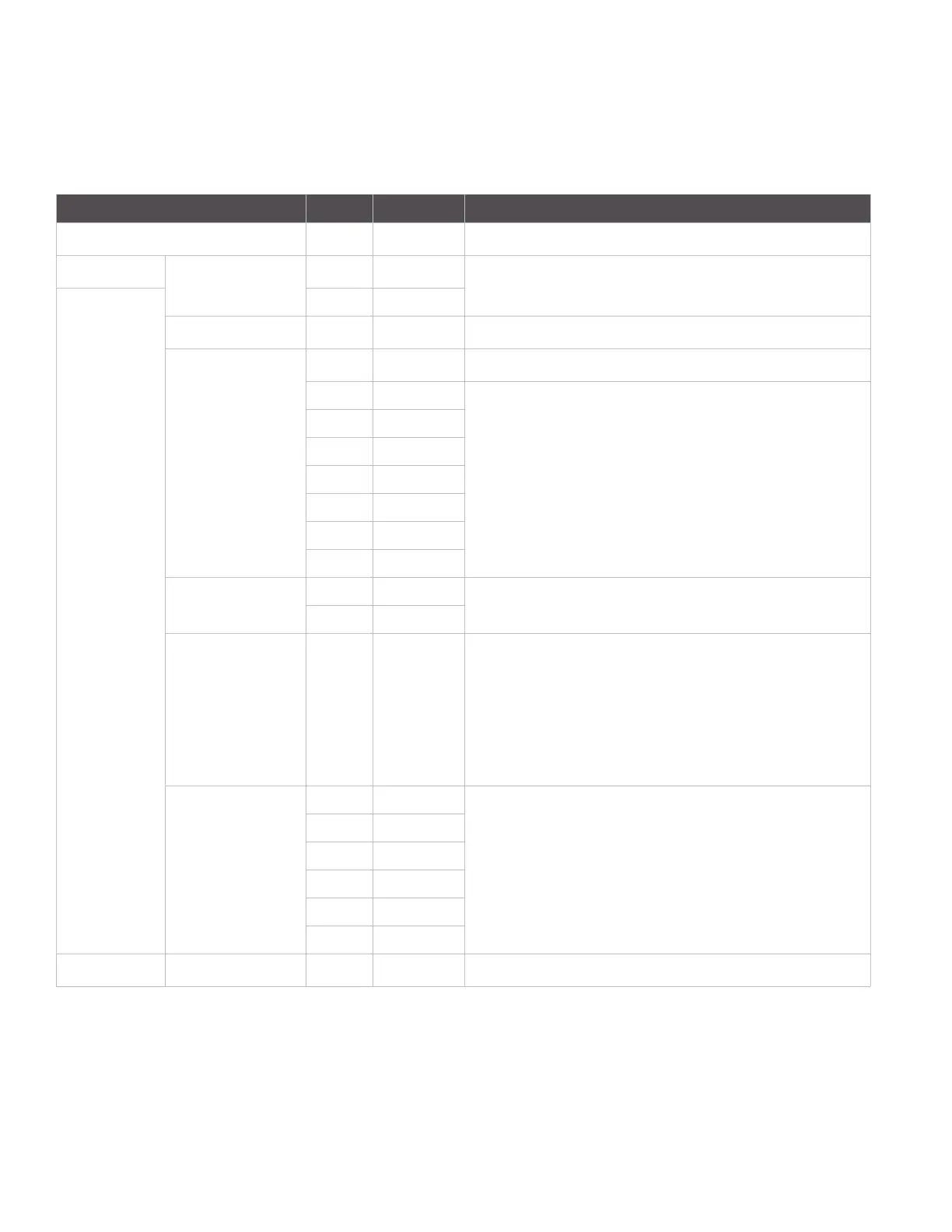 Page #127 background image