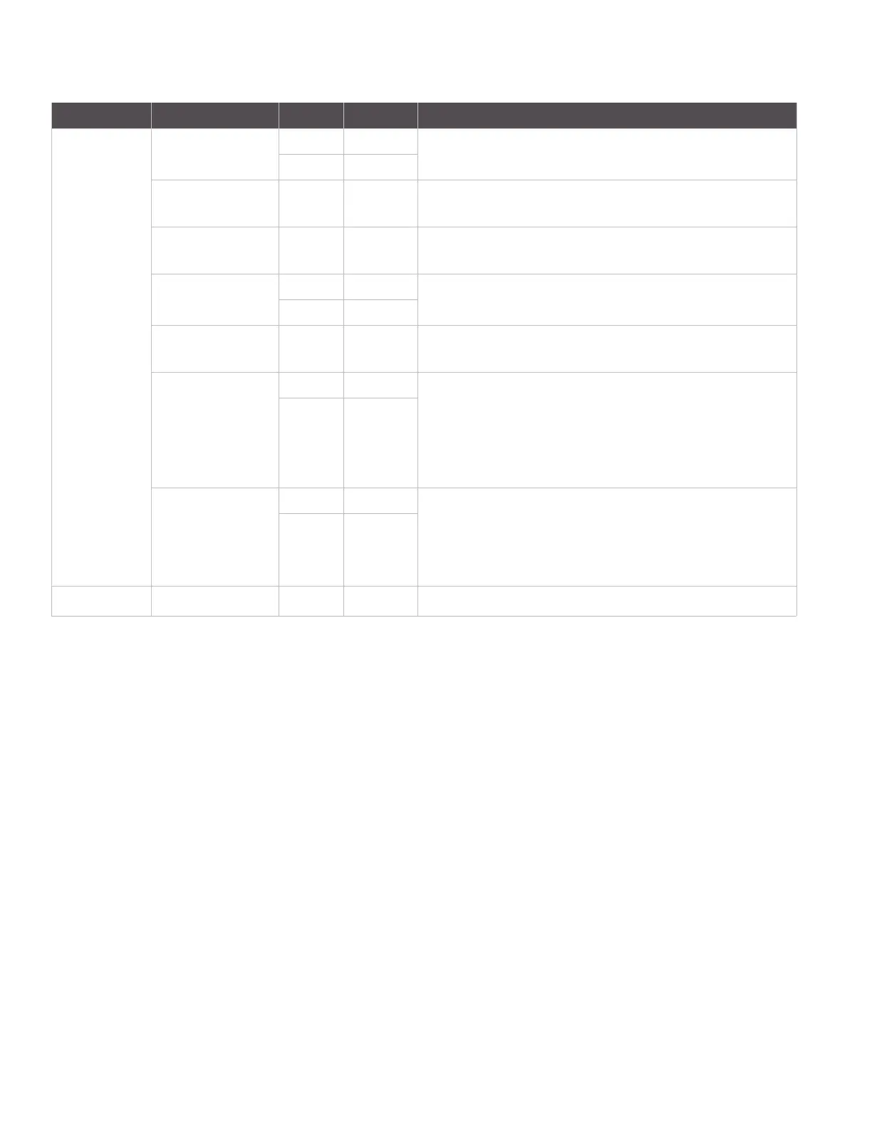 Page #130 background image