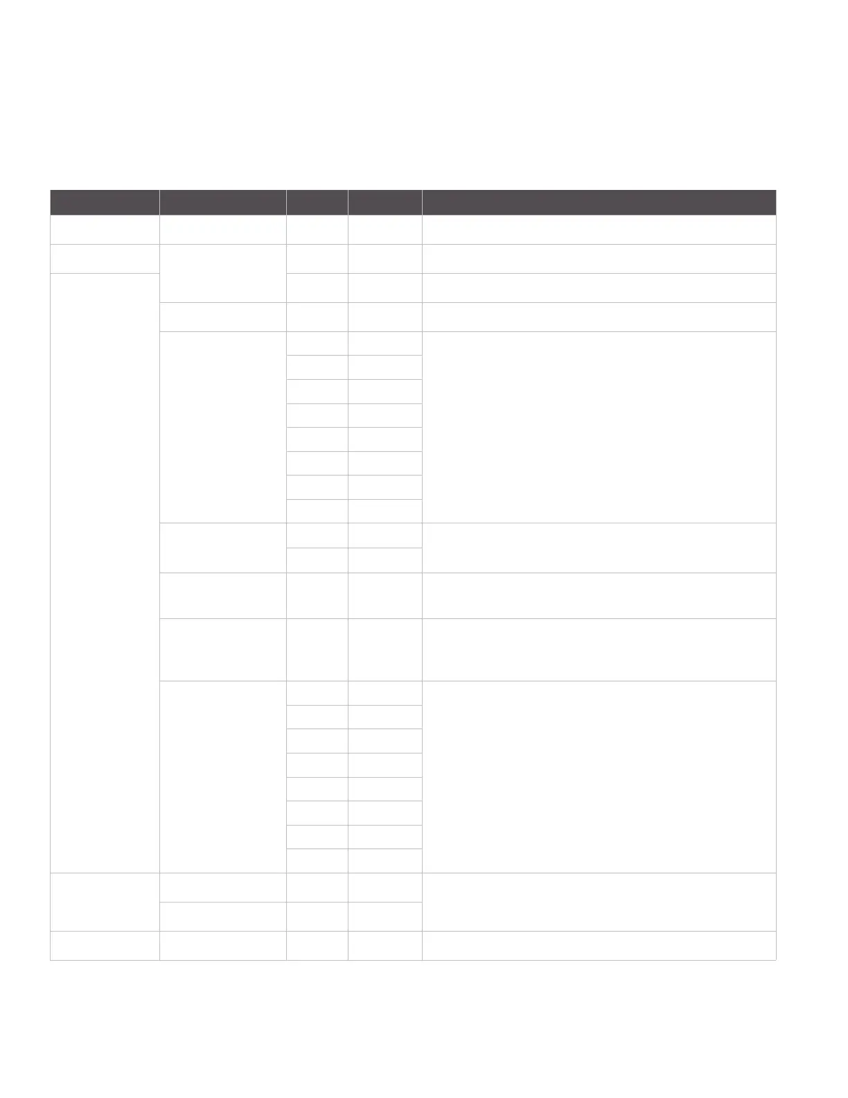 Page #131 background image