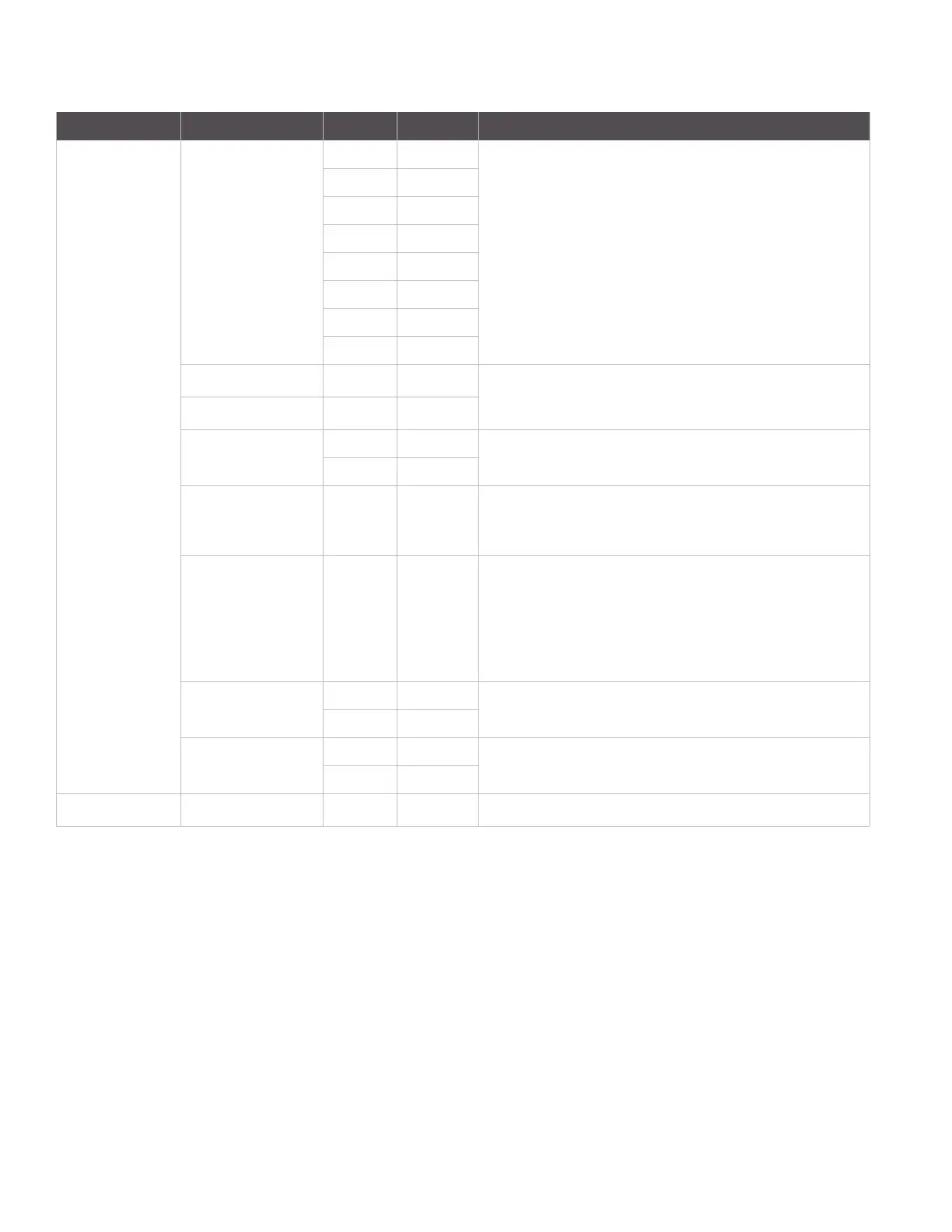 Page #134 background image