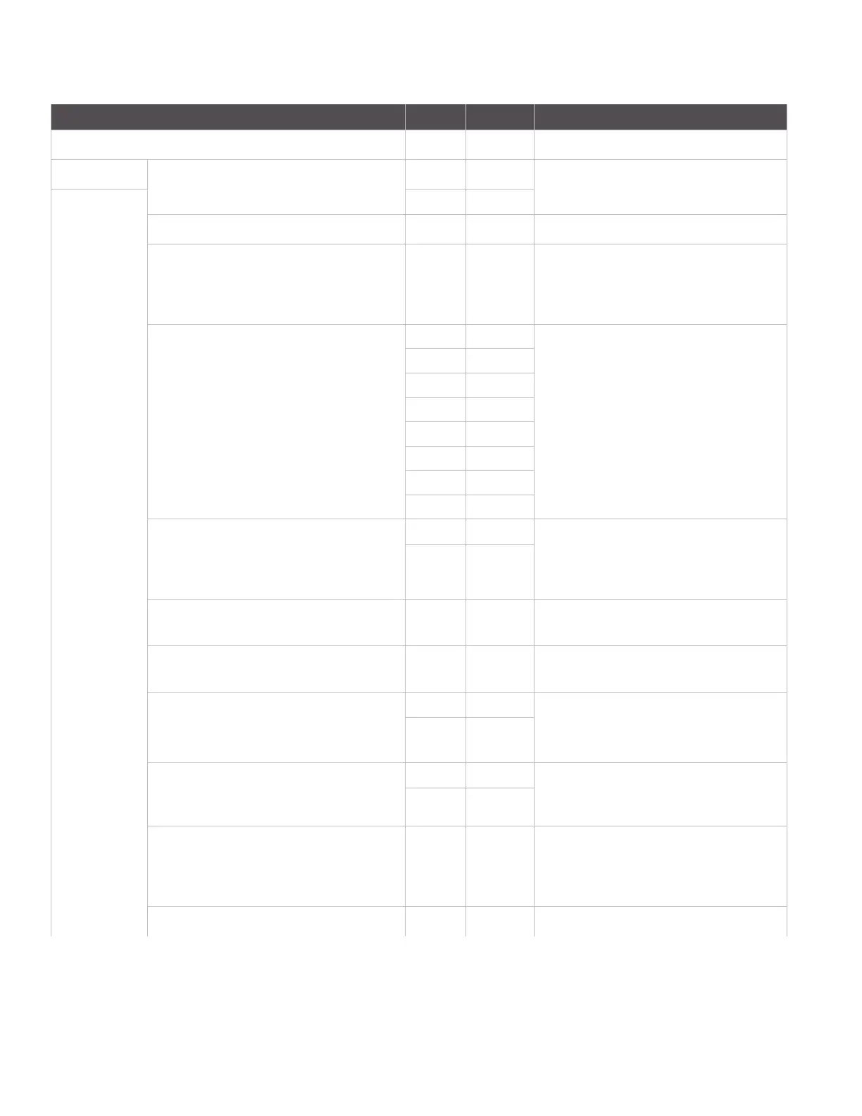 Page #141 background image