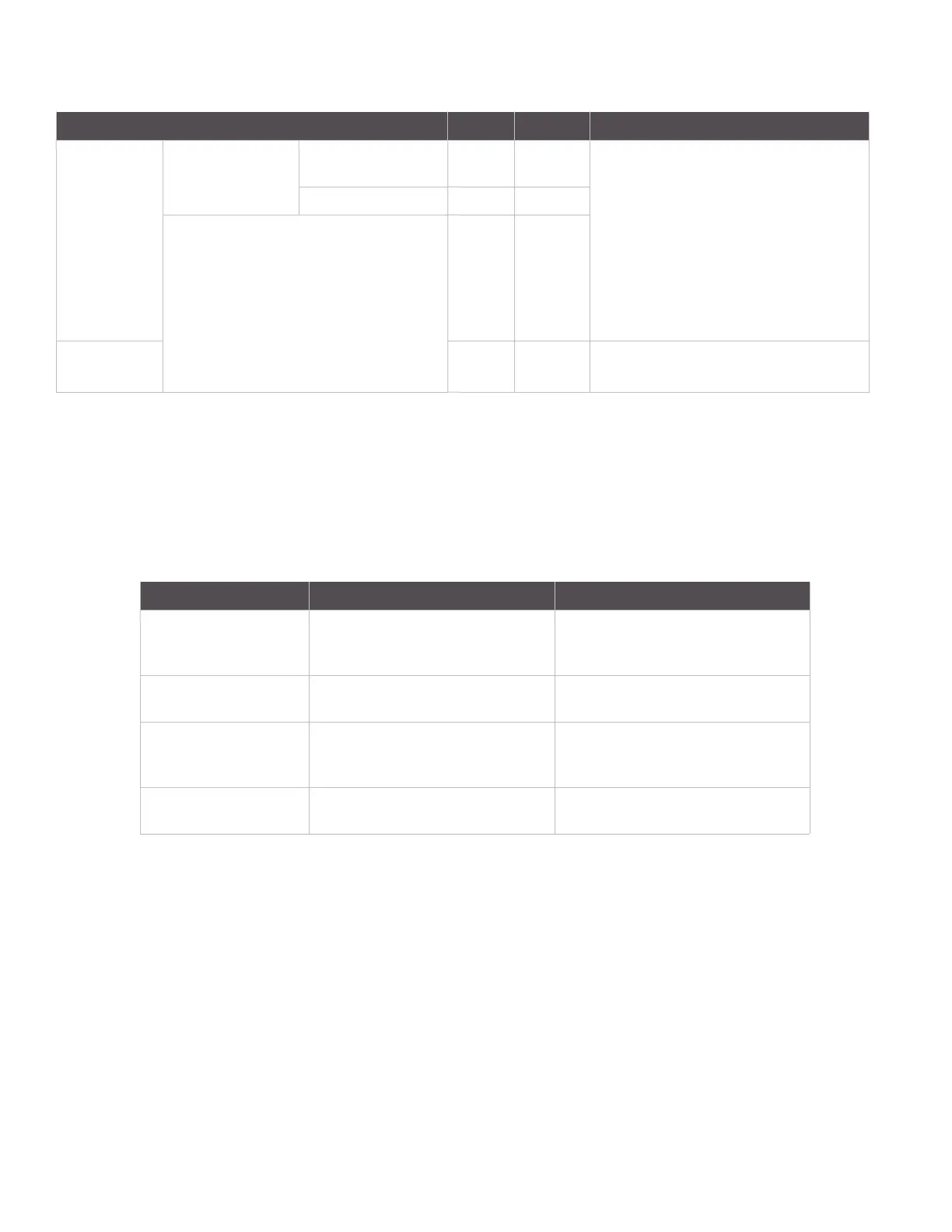 Page #142 background image