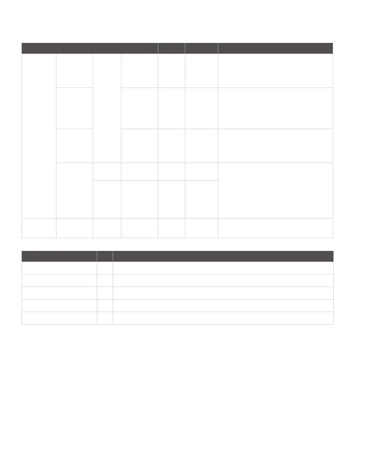 Page #145 background image