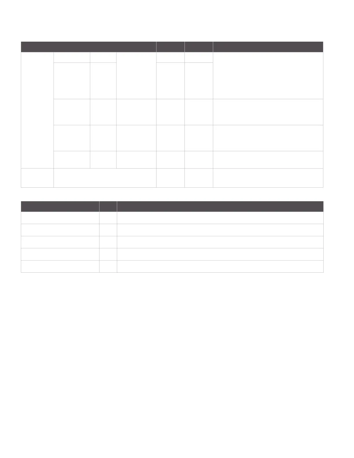 Page #149 background image