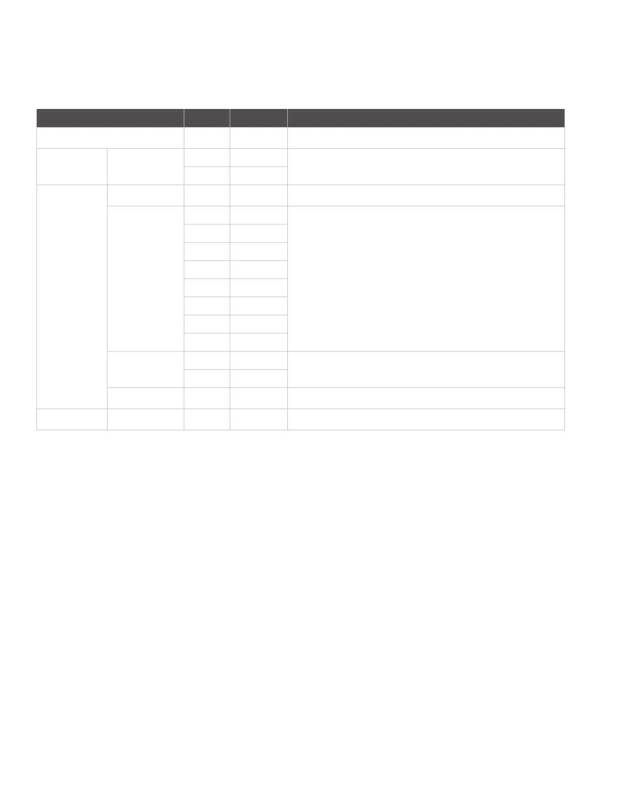 Page #150 background image