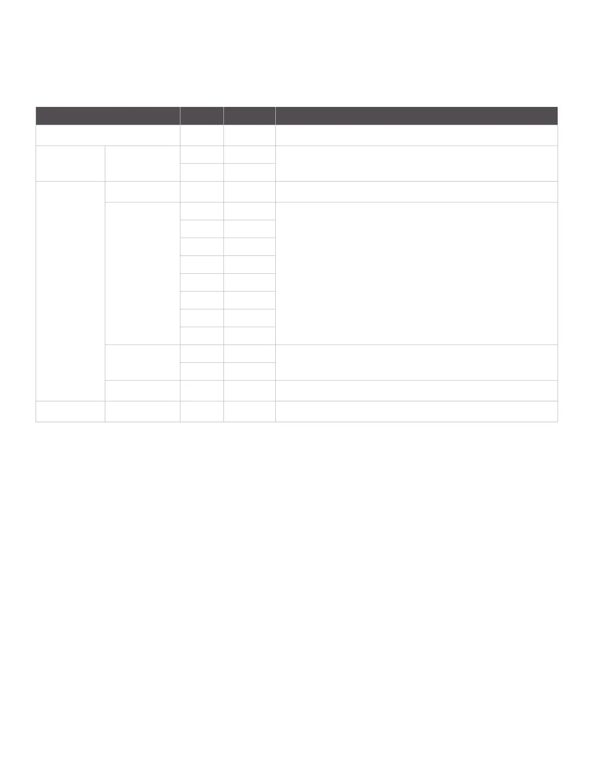 Page #151 background image