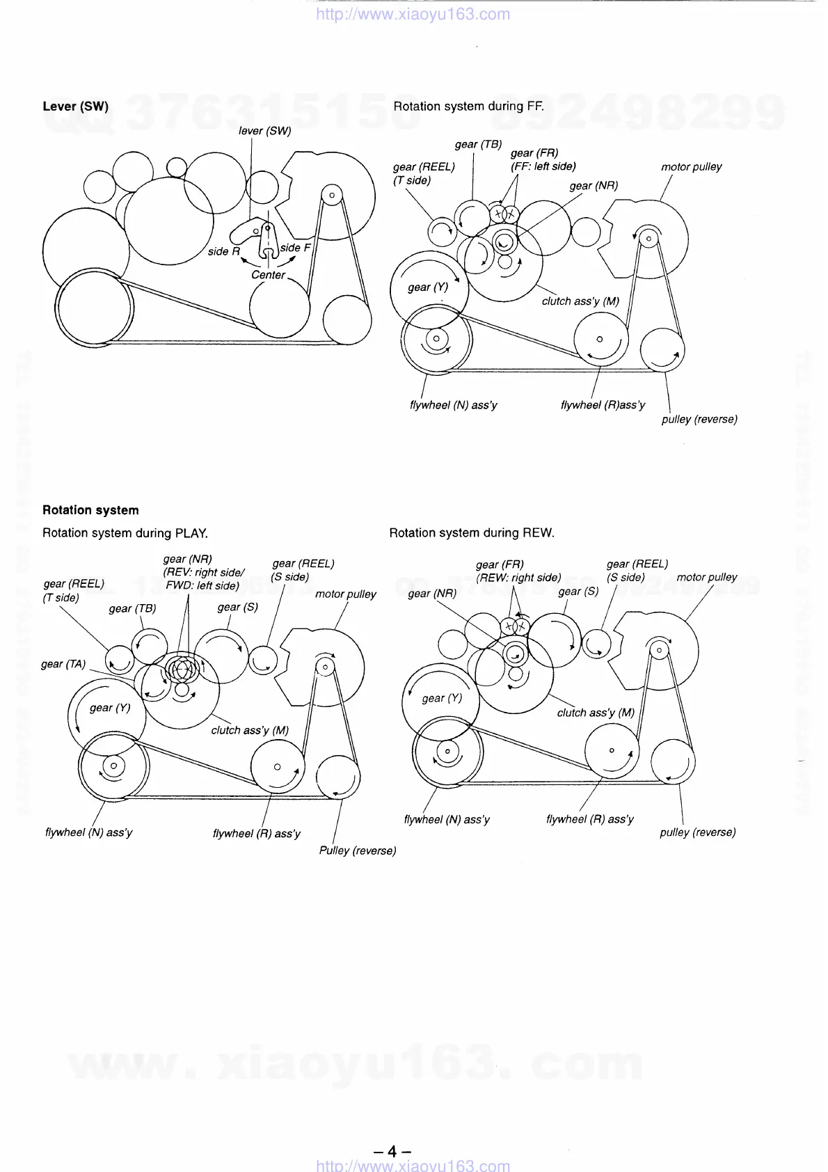 Page #4 background image
