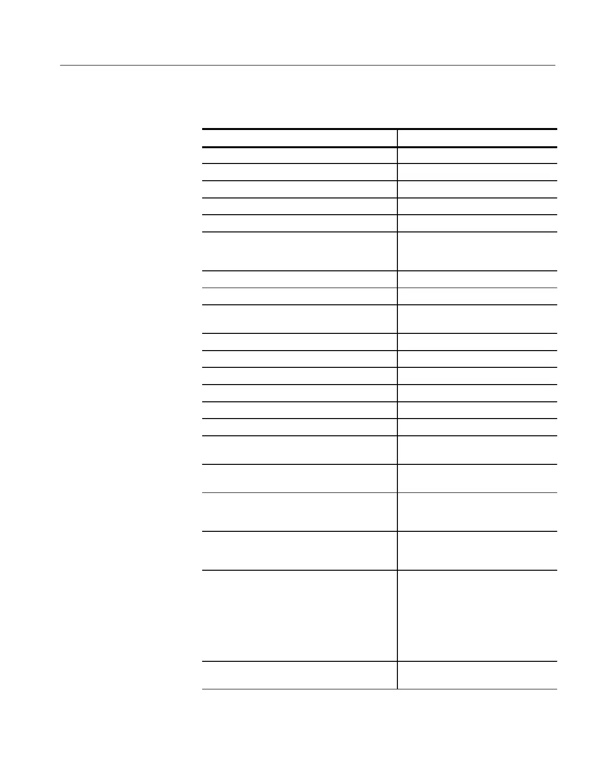 Page #252 background image