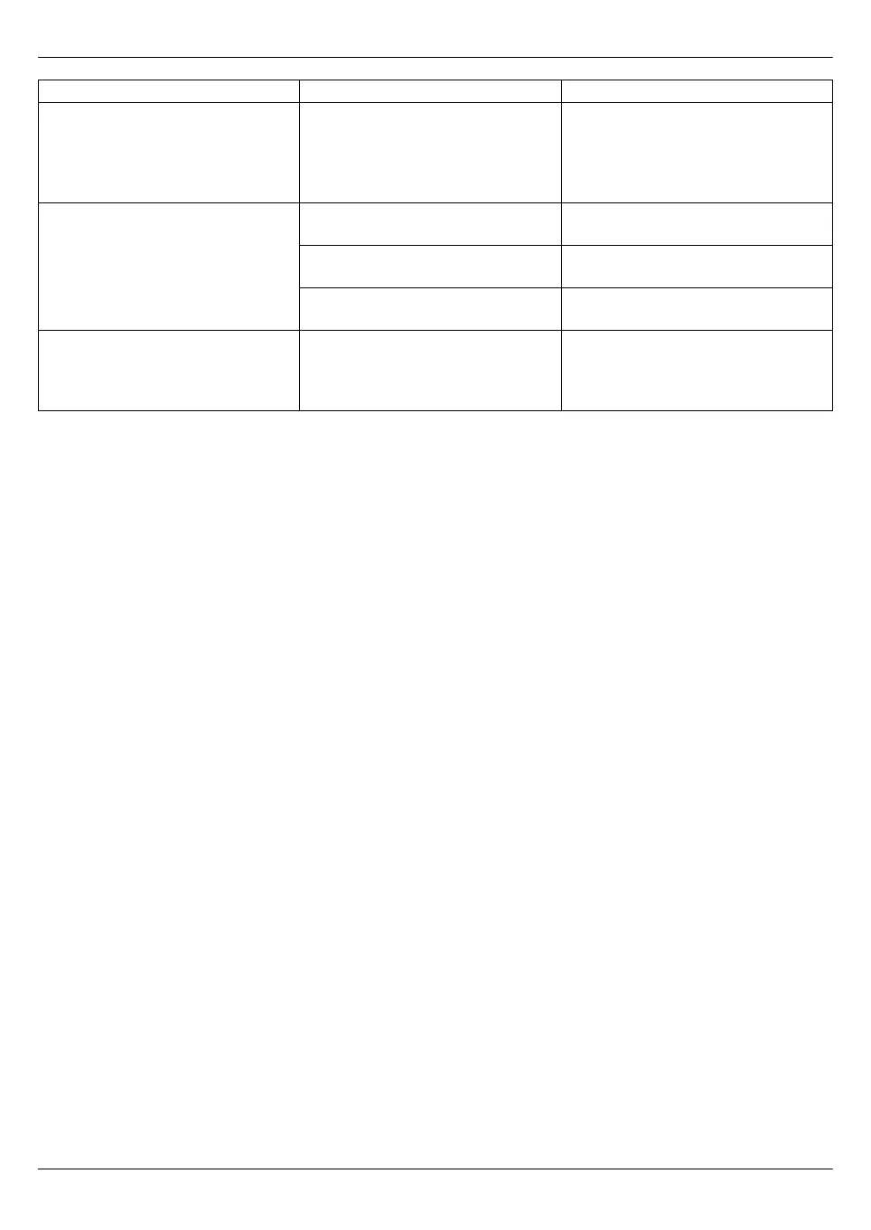Page #145 background image