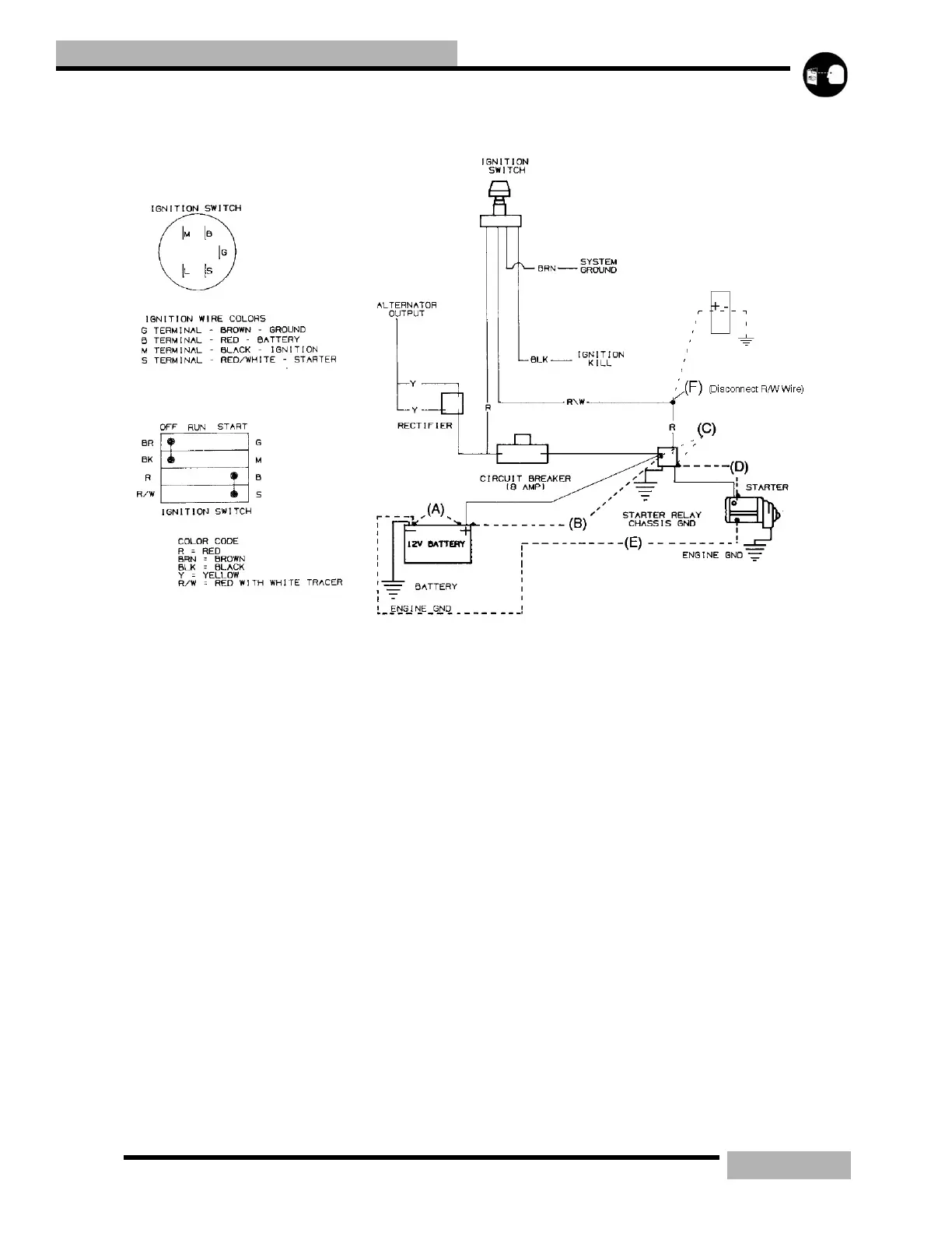 Page #264 background image