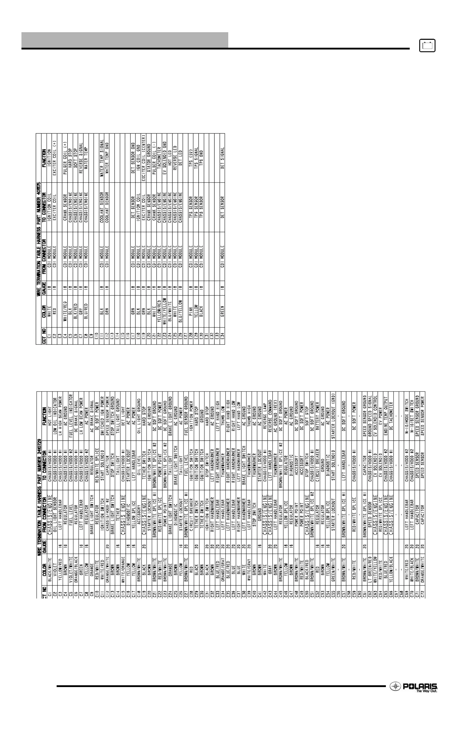 Page #292 background image