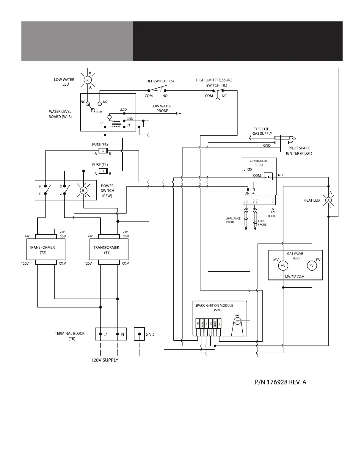 Page #25 background image