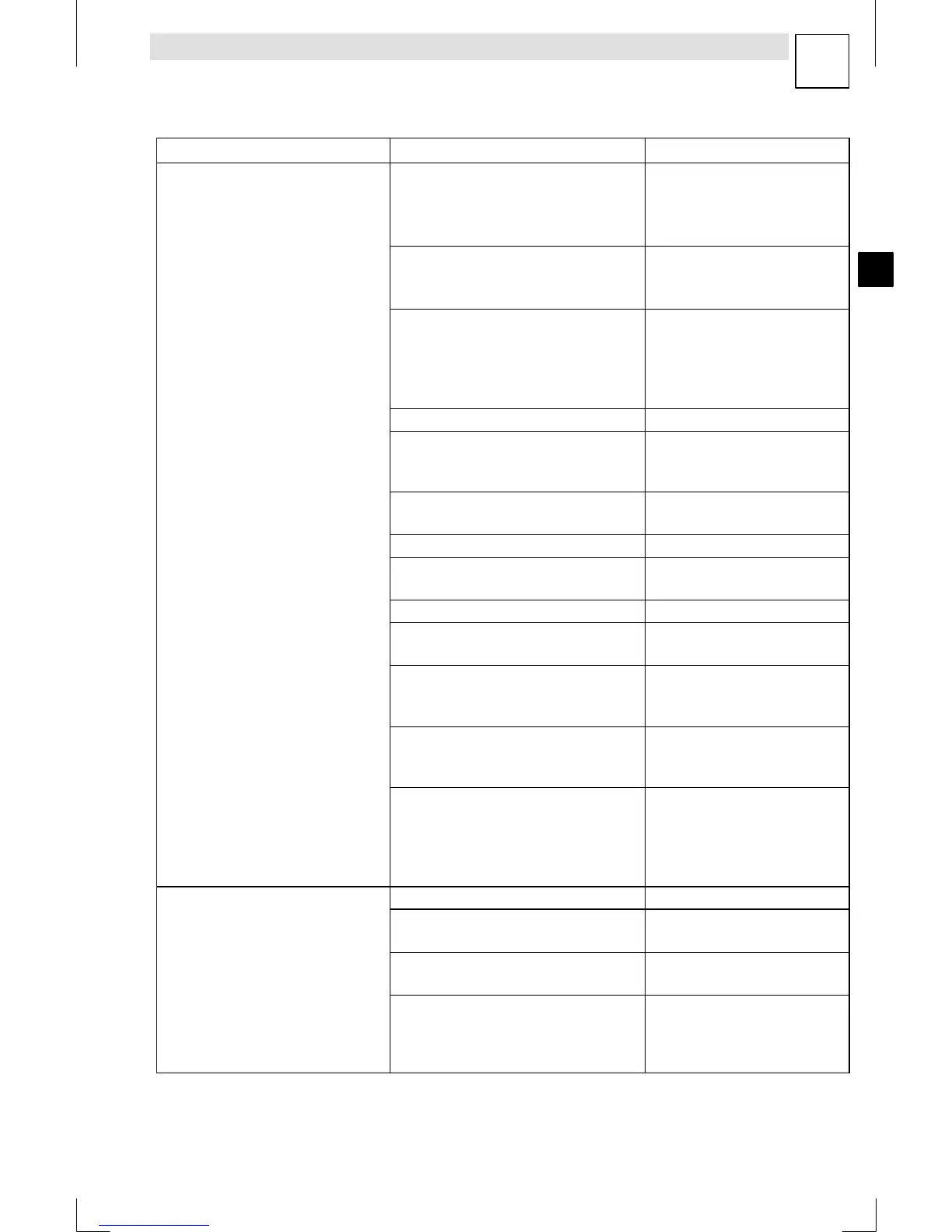 Page #201 background image