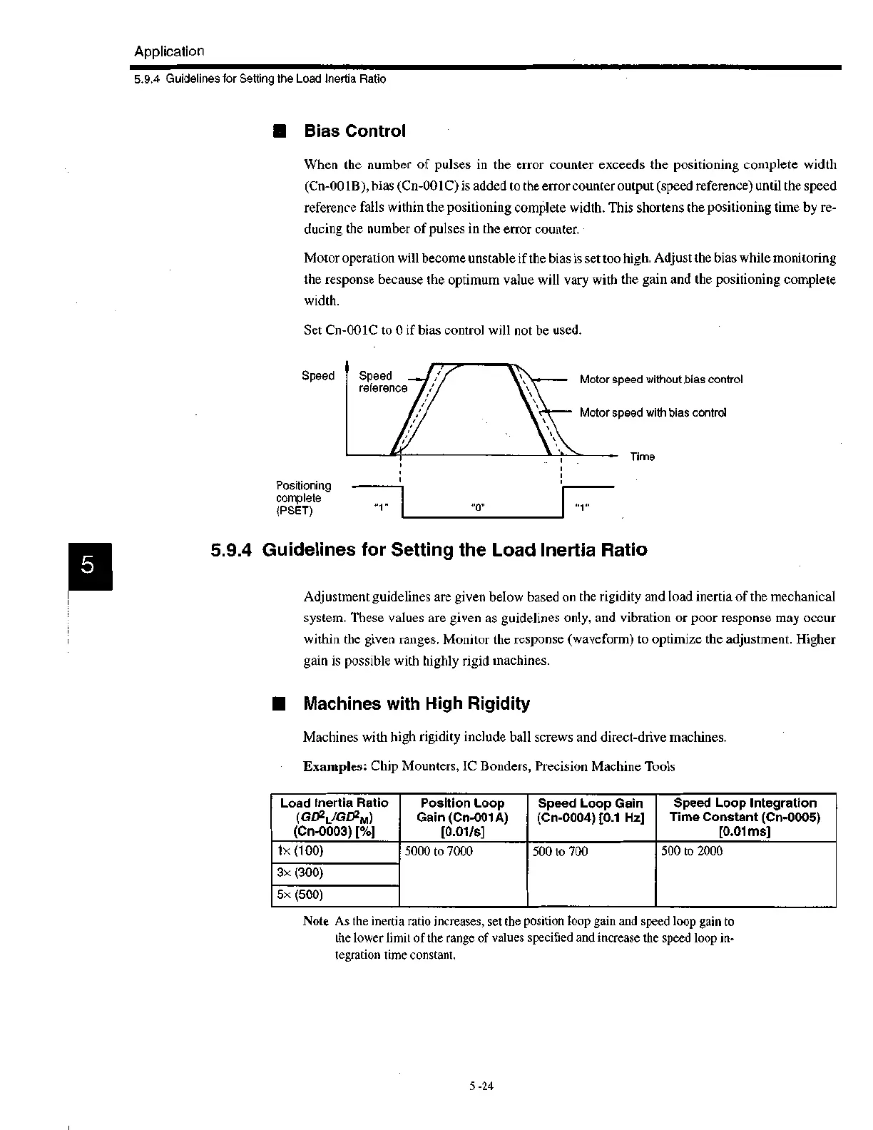 Page #105 background image