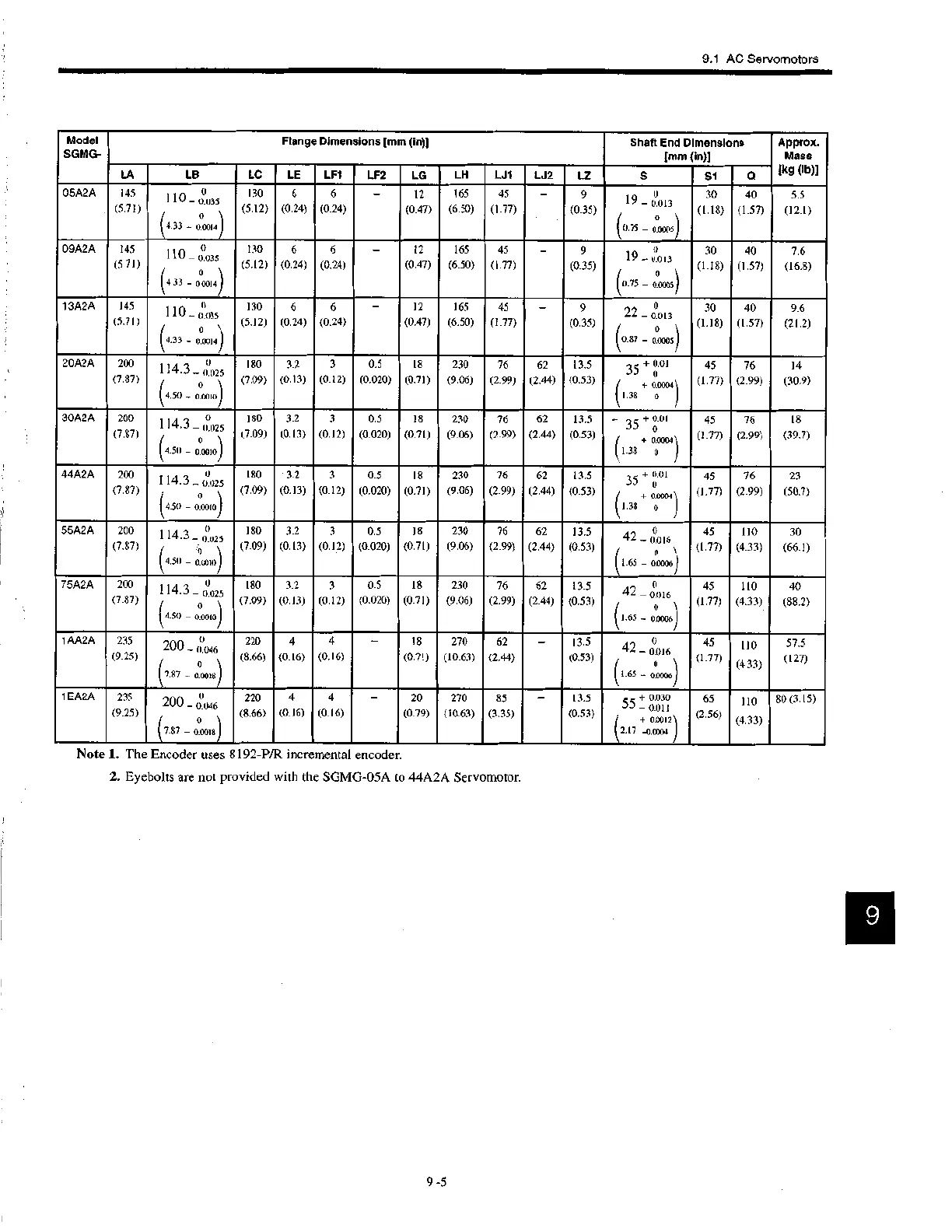Page #164 background image