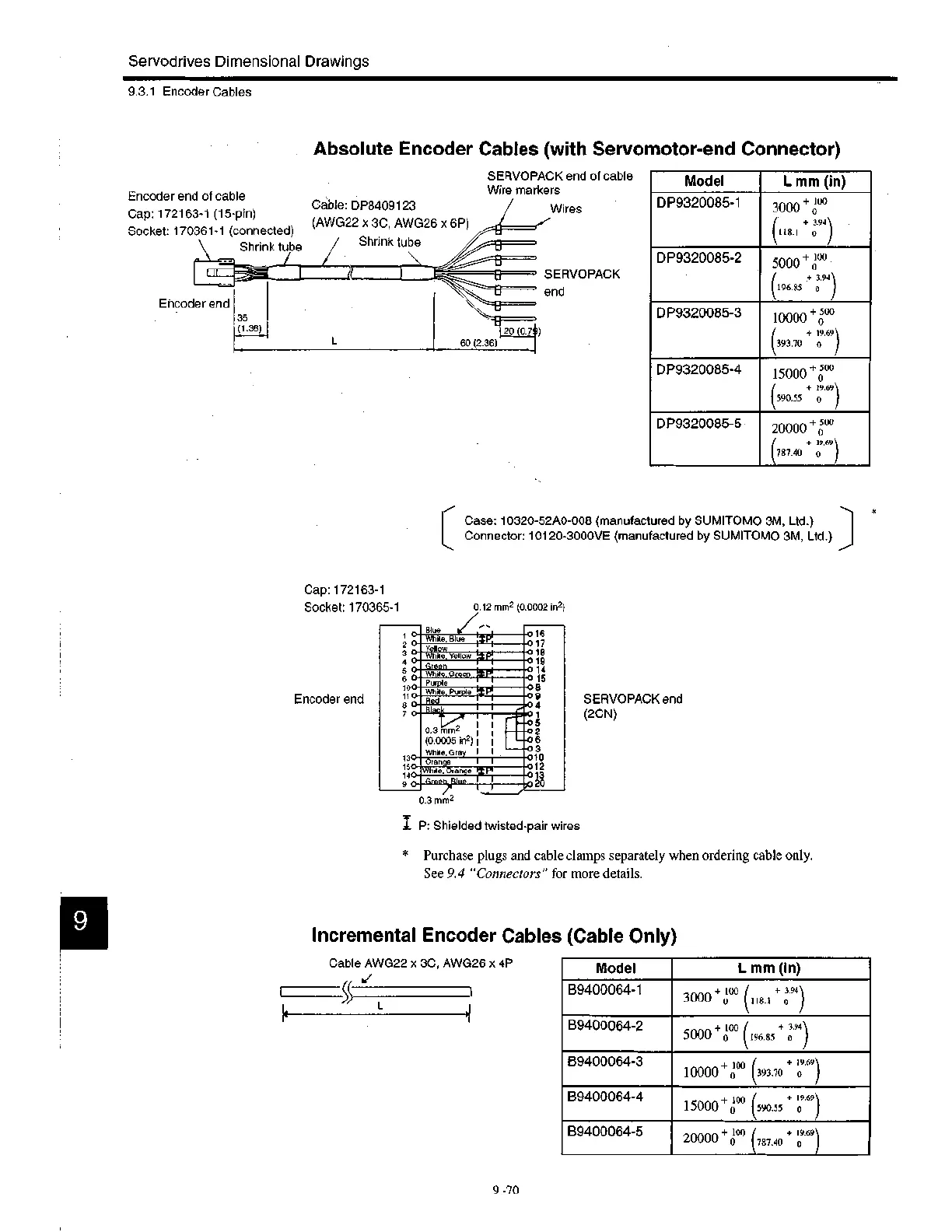 Page #229 background image
