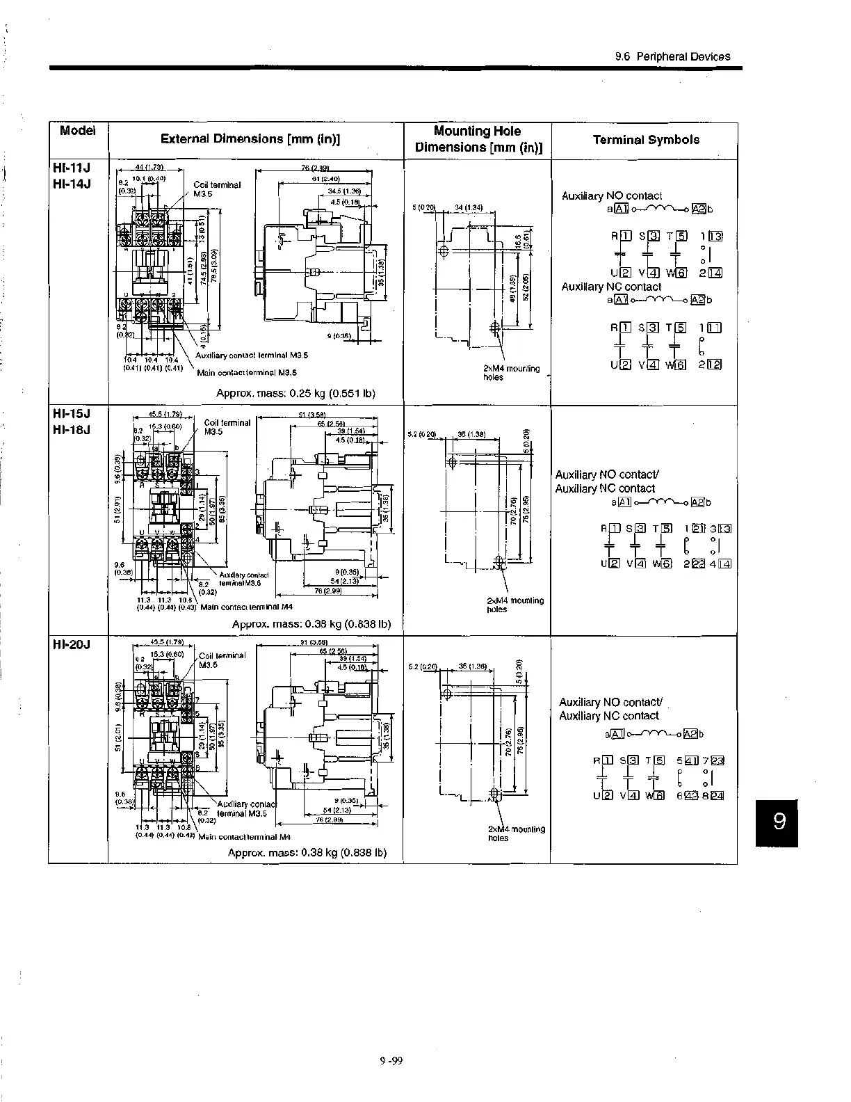 Page #258 background image