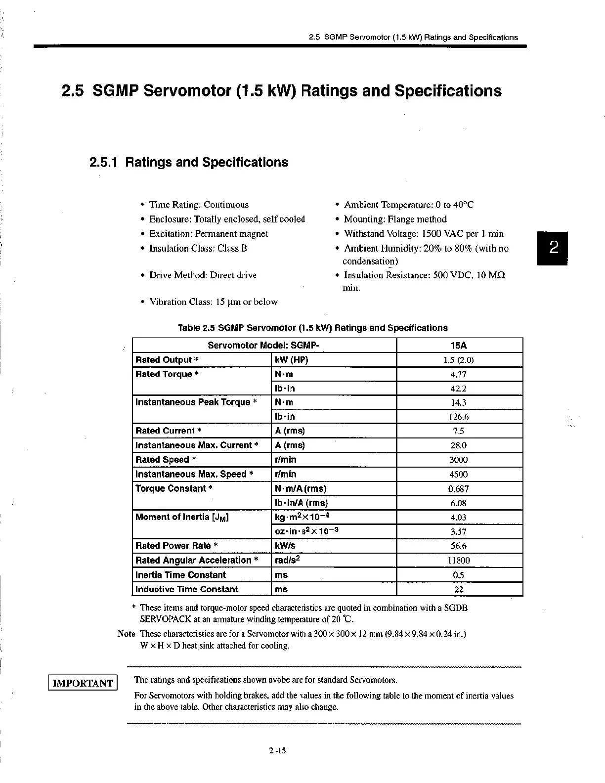 Page #36 background image