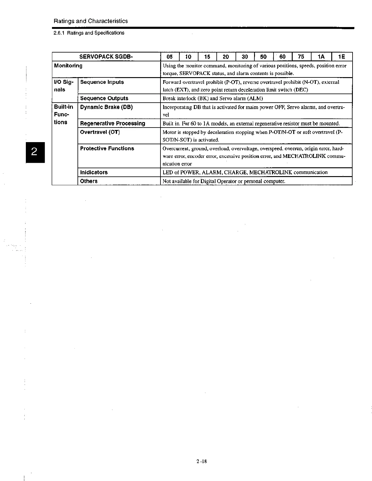 Page #39 background image