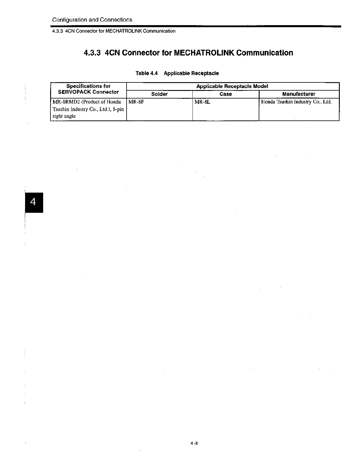 Page #61 background image