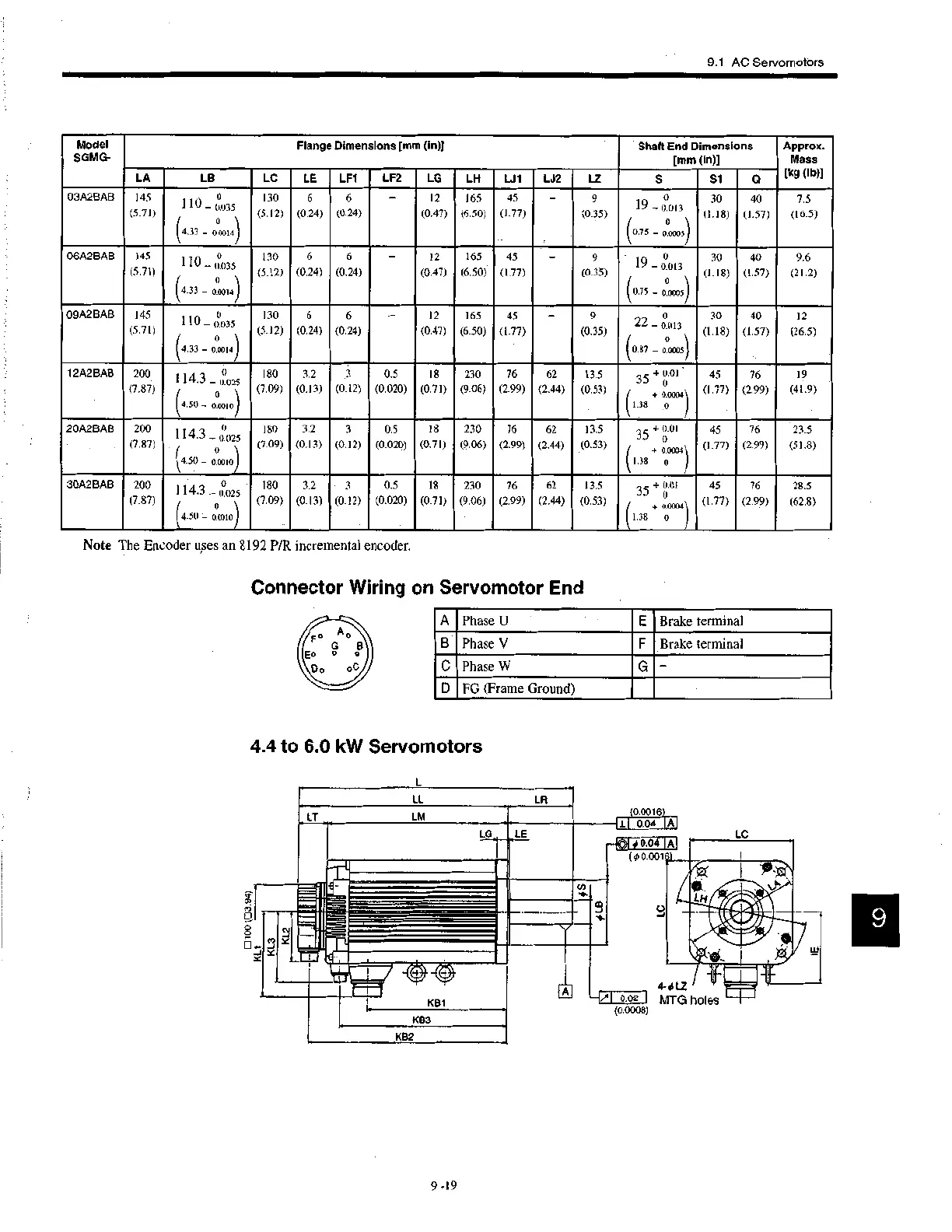 Page #178 background image