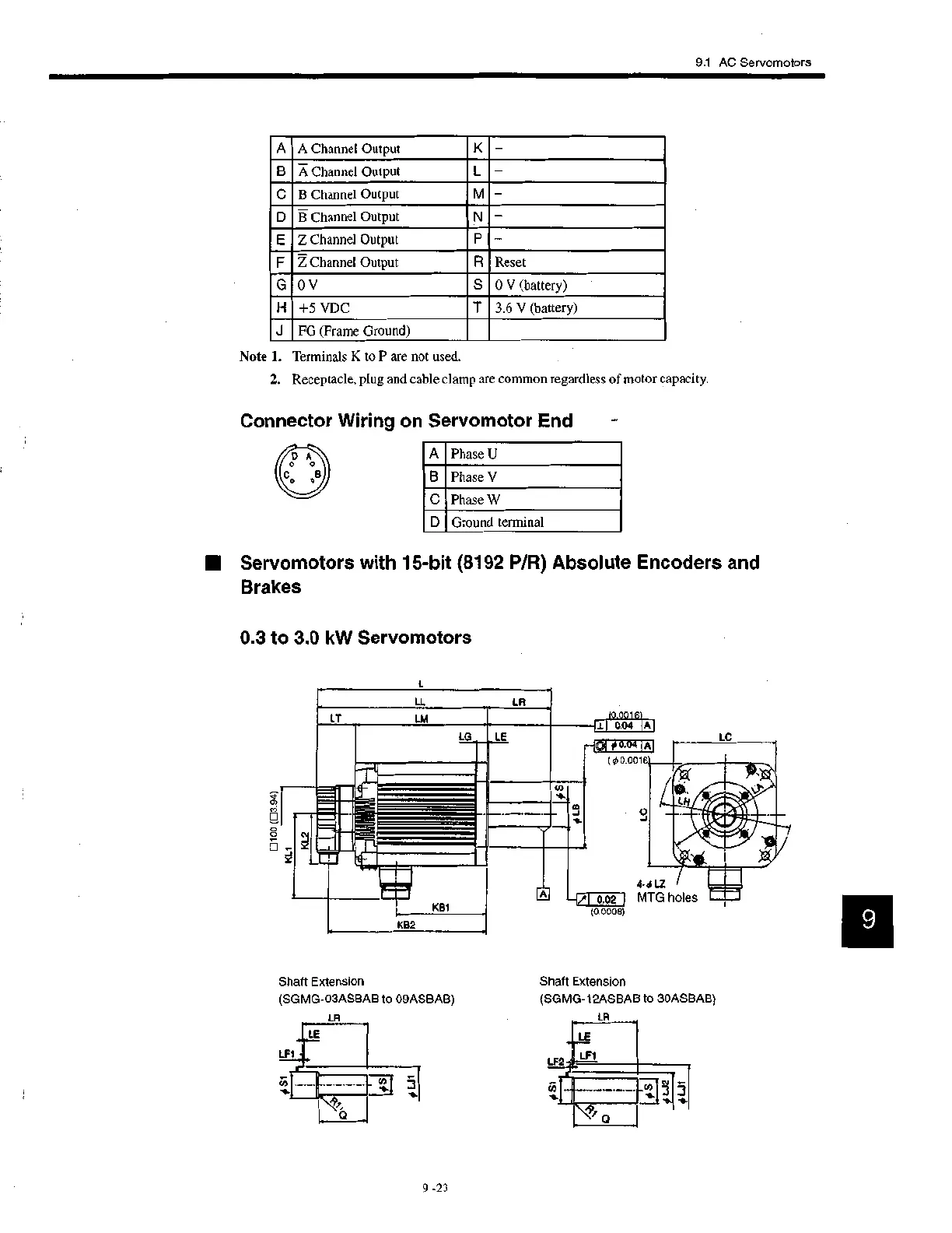 Page #182 background image