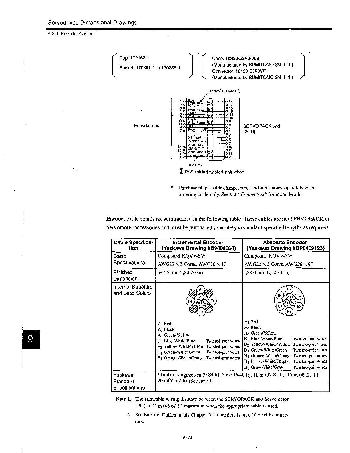 Page #231 background image