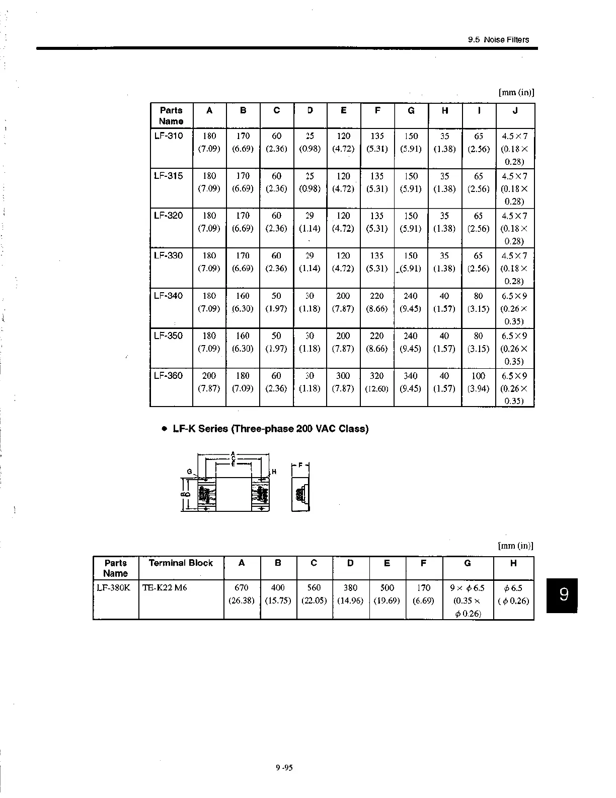Page #254 background image