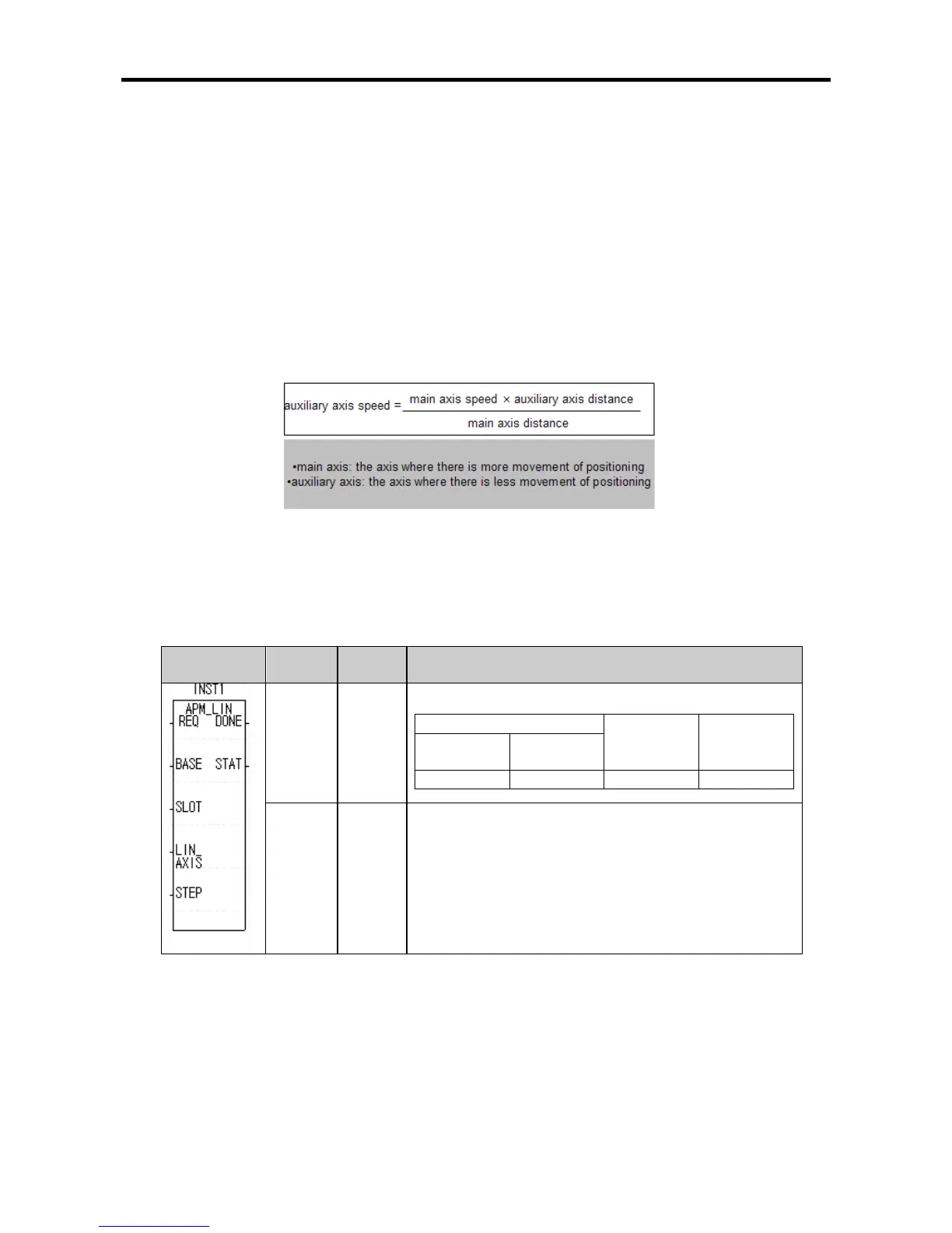 Page #160 background image