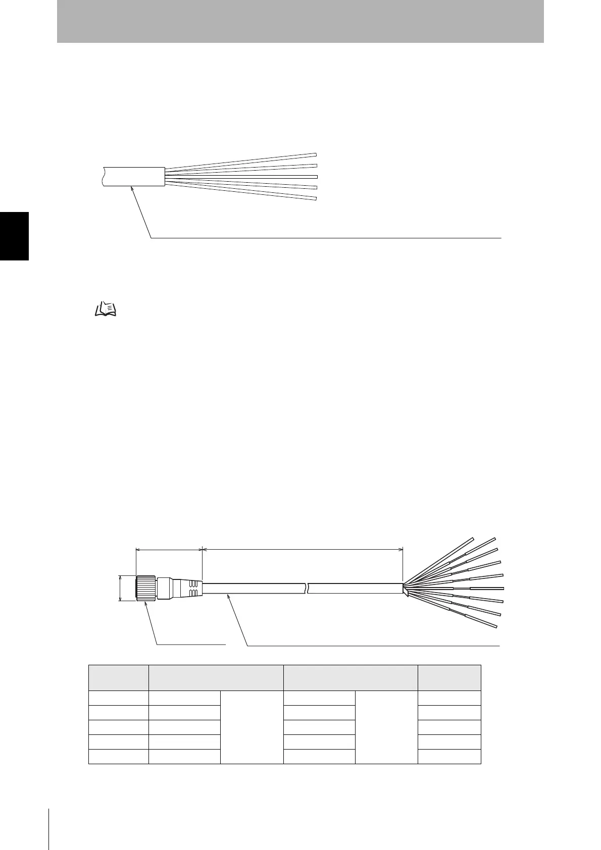 Page #100 background image