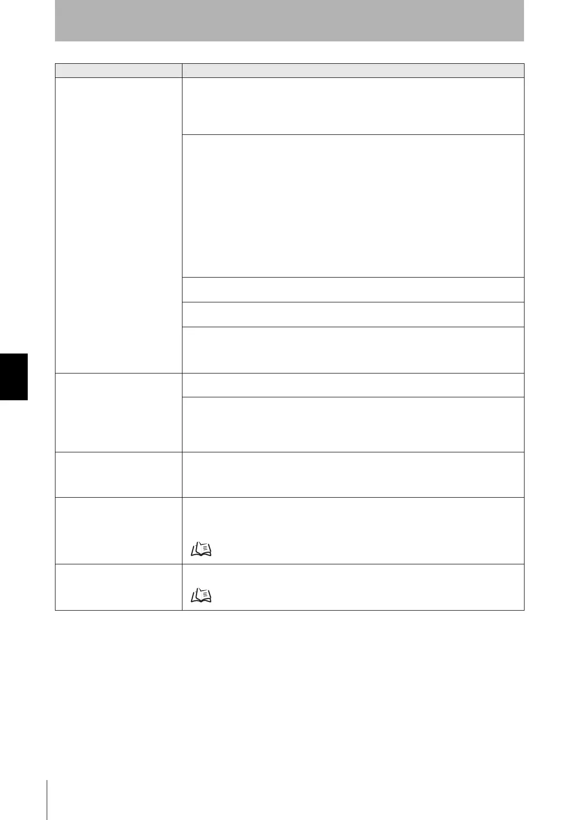 Page #136 background image