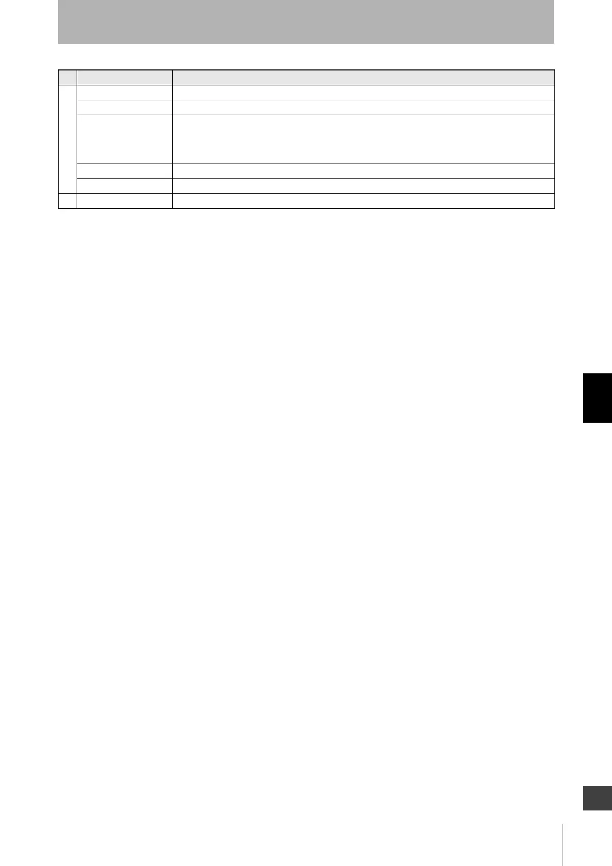 Page #145 background image