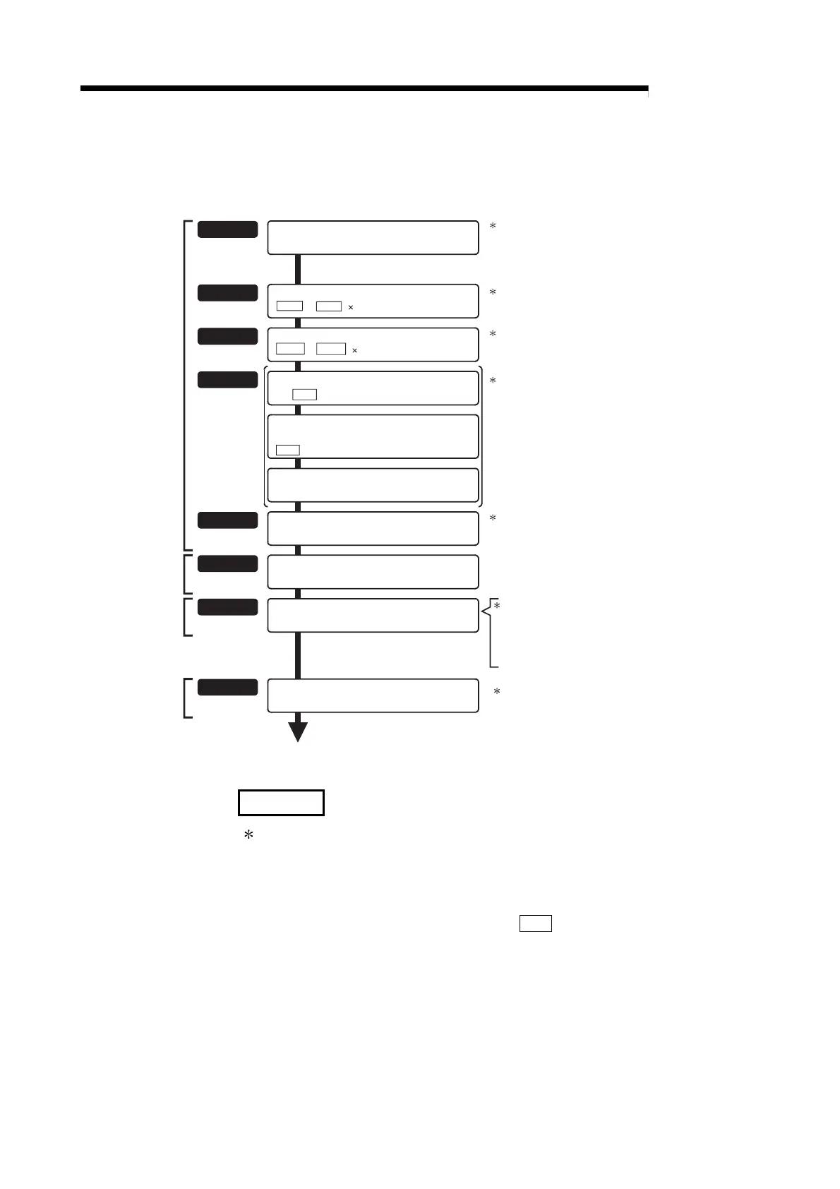 Page #442 background image