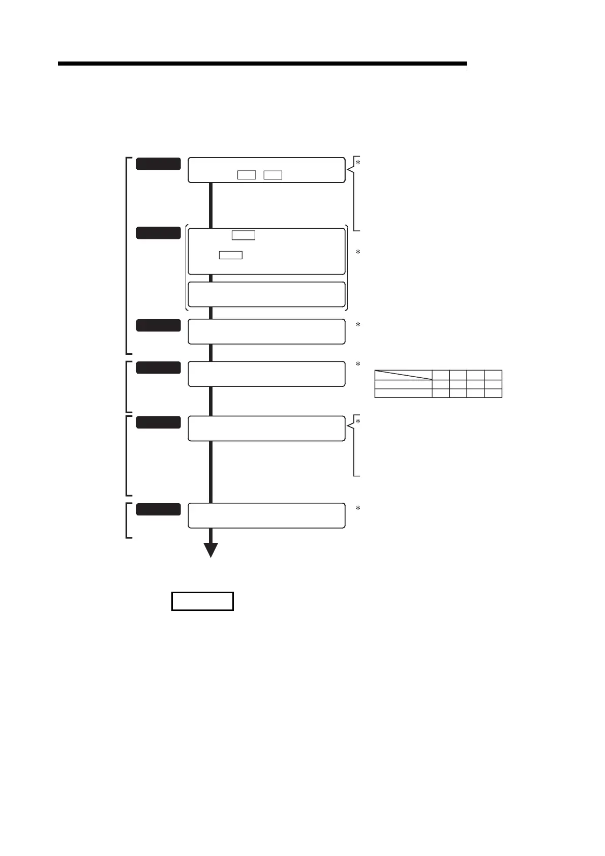 Page #471 background image
