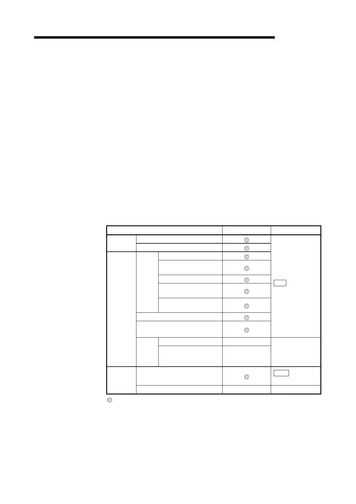 Page #524 background image