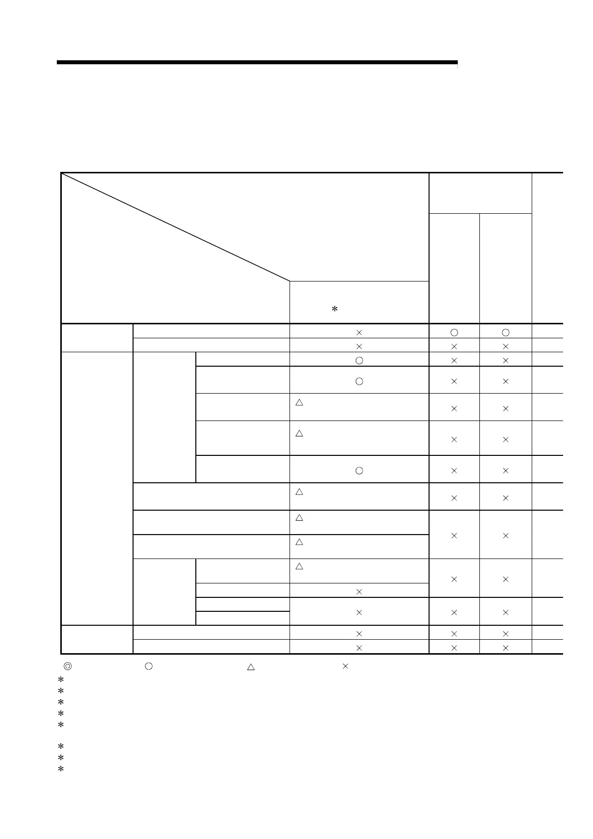 Page #74 background image